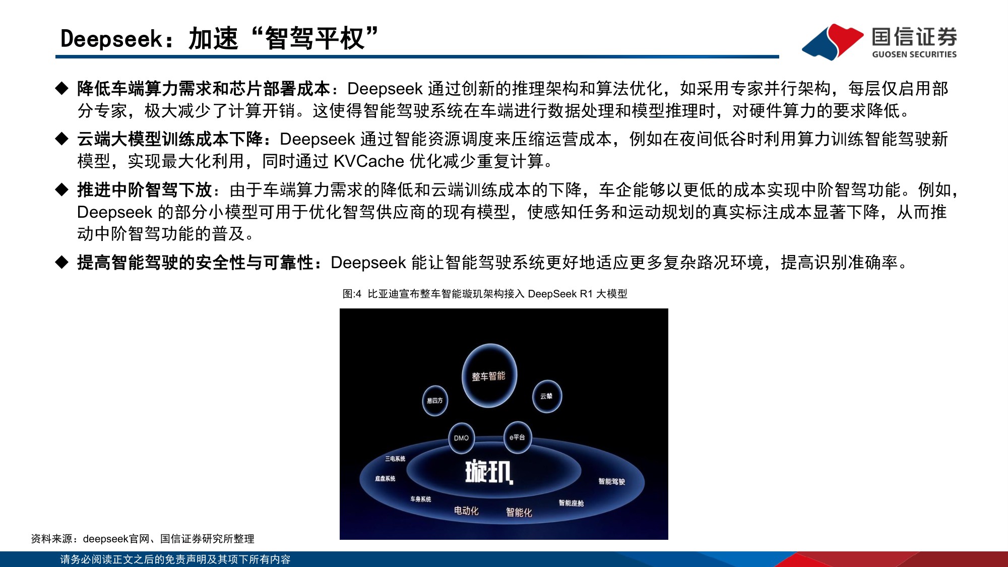 【行业研究】汽车智能化系列专题之决策篇（7）：各厂商技术持续突破，robotaxi商业化进展迎拐点-20251203-国信证券-45页.pdf