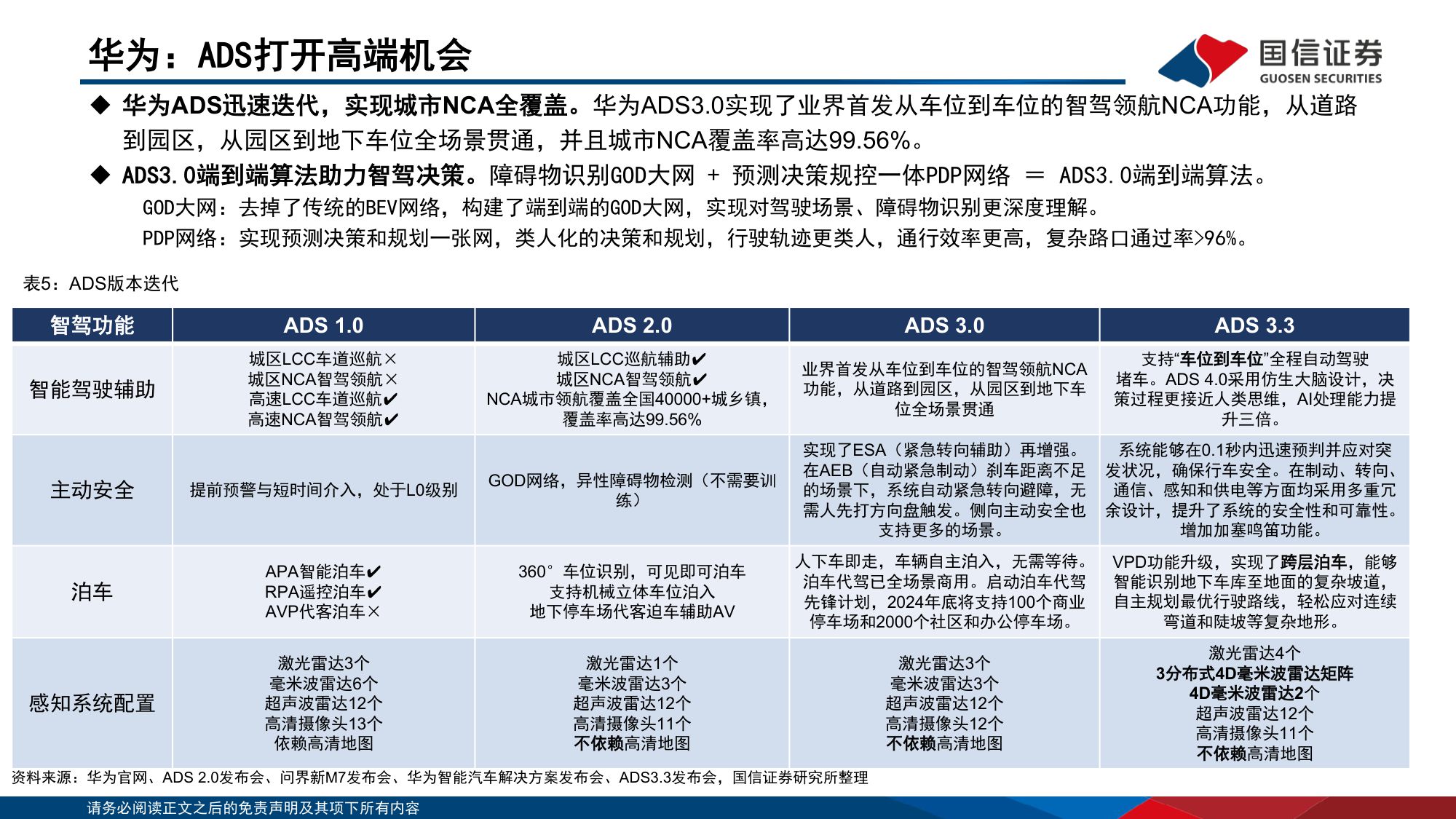 【行业研究】汽车智能化系列专题之决策篇（7）：各厂商技术持续突破，robotaxi商业化进展迎拐点-20251203-国信证券-45页.pdf
