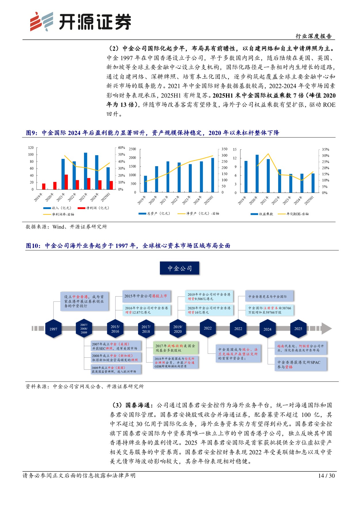 【行业研究】券商海外业务深度研究：大国崛起需建设金融强国，券商海外业务迎发展良机-20251130-开源证券-30页.pdf