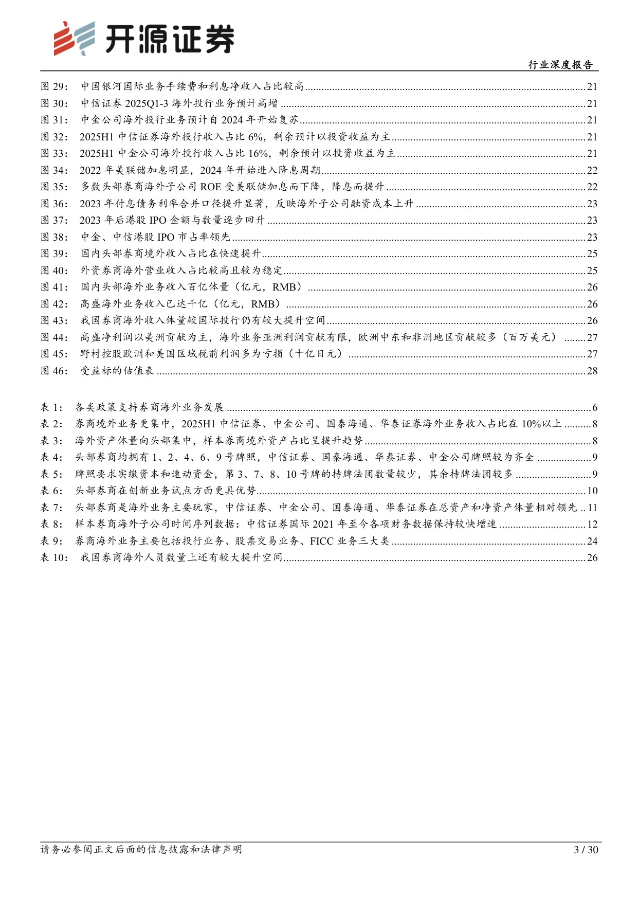 【行业研究】券商海外业务深度研究：大国崛起需建设金融强国，券商海外业务迎发展良机-20251130-开源证券-30页.pdf