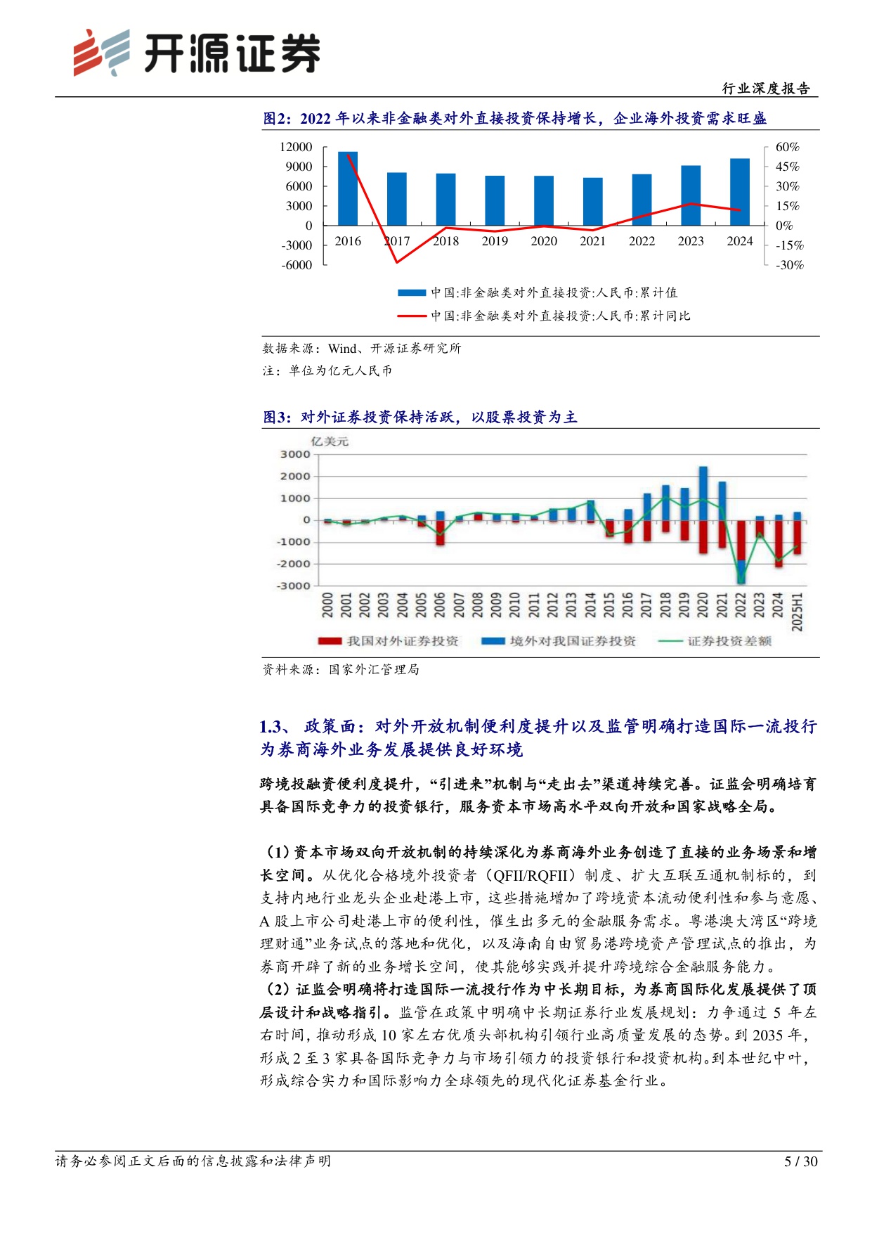 【行业研究】券商海外业务深度研究：大国崛起需建设金融强国，券商海外业务迎发展良机-20251130-开源证券-30页.pdf