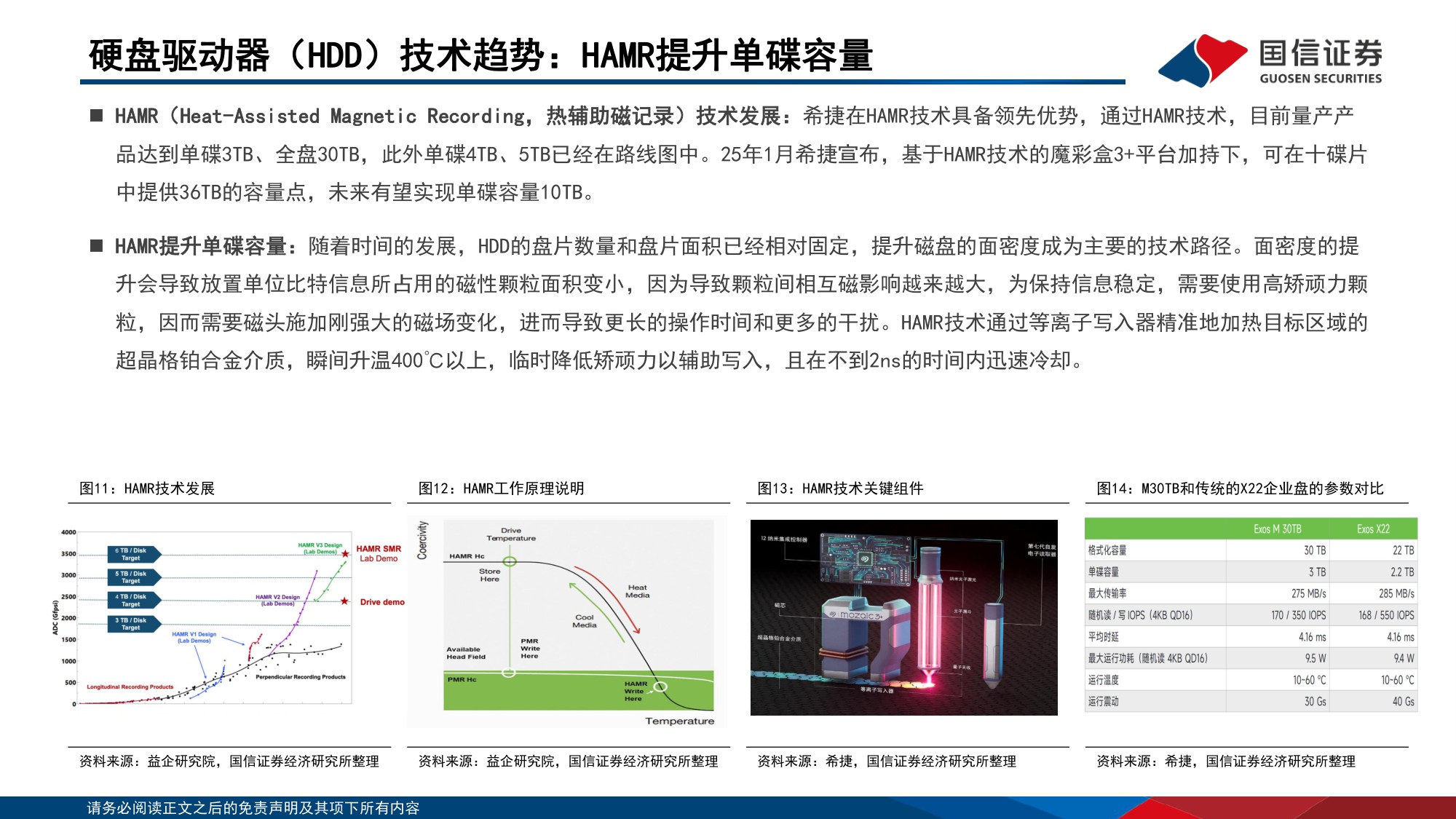 【行业研究】人工智能存储系列报告一：AI拉动需求增长，存储大周期方兴未艾-20251209-国信证券-91页.pdf