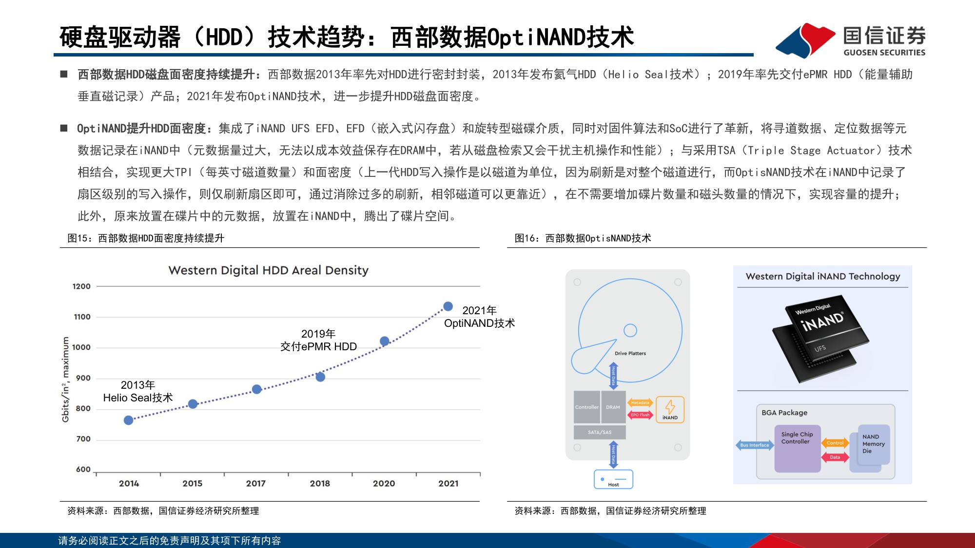 【行业研究】人工智能存储系列报告一：AI拉动需求增长，存储大周期方兴未艾-20251209-国信证券-91页.pdf