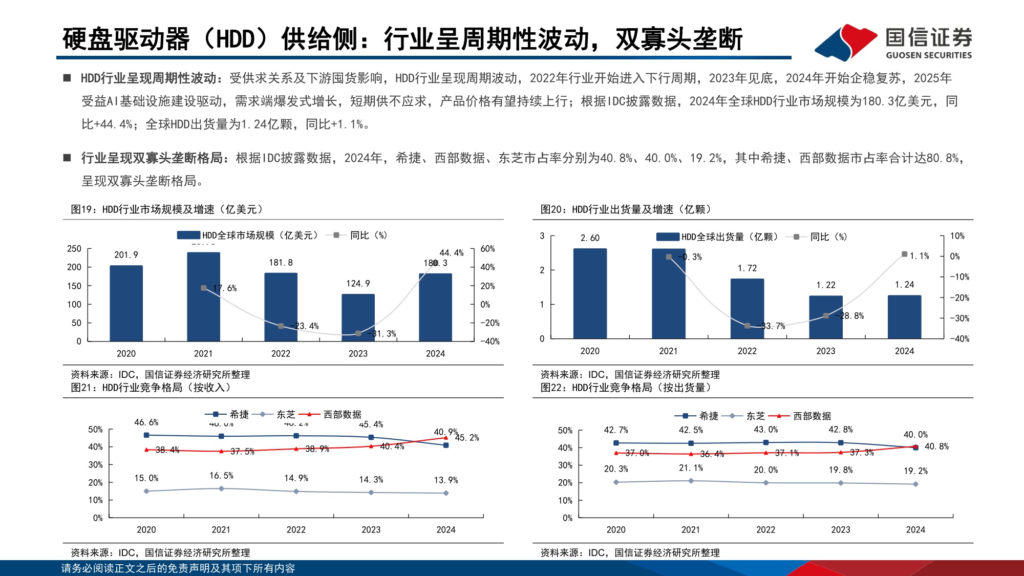 【行业研究】人工智能存储系列报告一：AI拉动需求增长，存储大周期方兴未艾-20251209-国信证券-91页.pdf