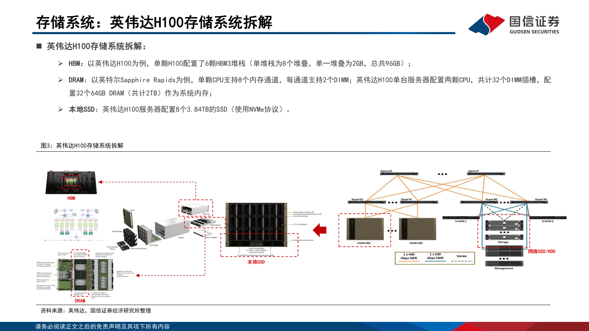 【行业研究】人工智能存储系列报告一：AI拉动需求增长，存储大周期方兴未艾-20251209-国信证券-91页.pdf
