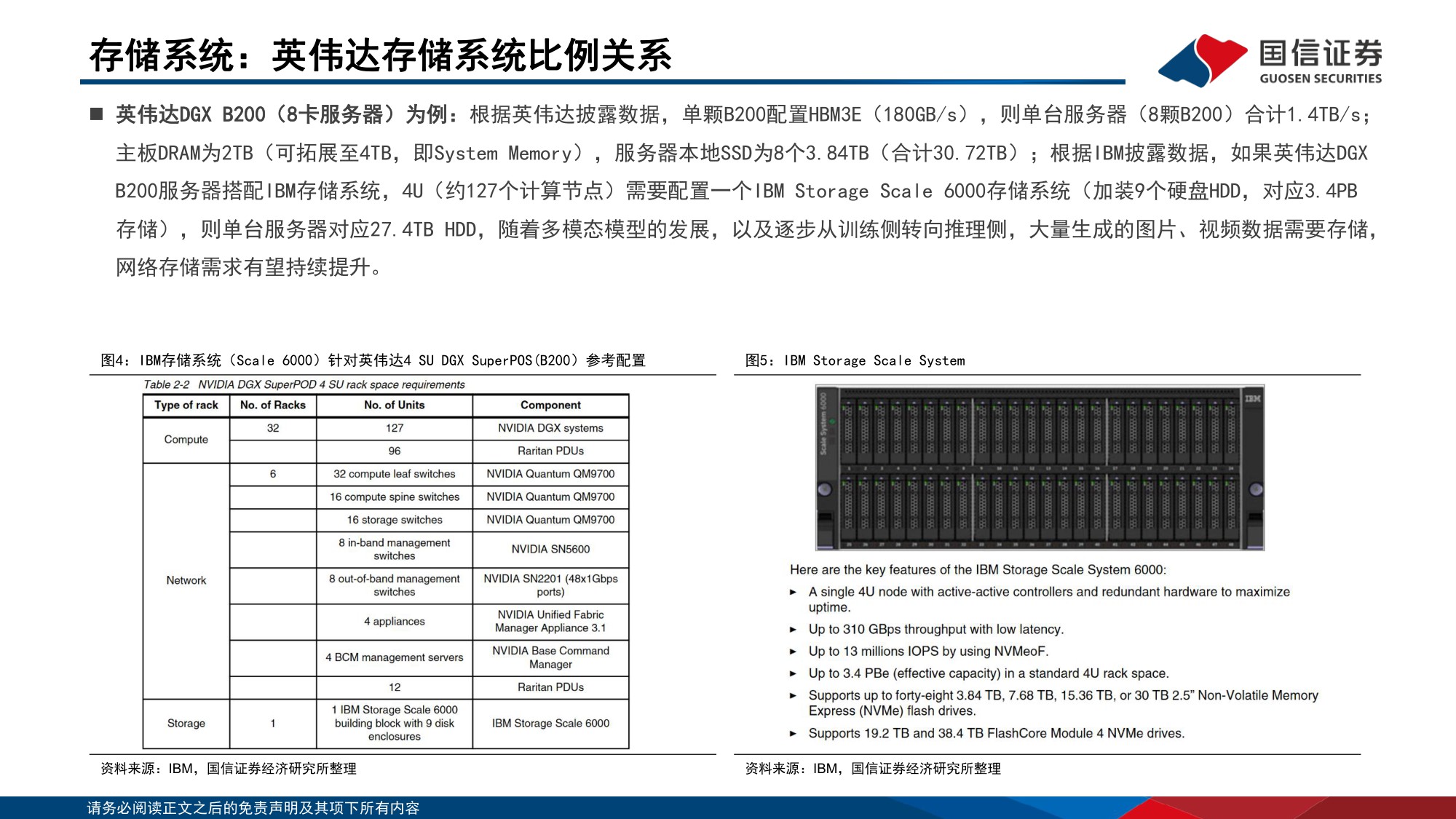 【行业研究】人工智能存储系列报告一：AI拉动需求增长，存储大周期方兴未艾-20251209-国信证券-91页.pdf