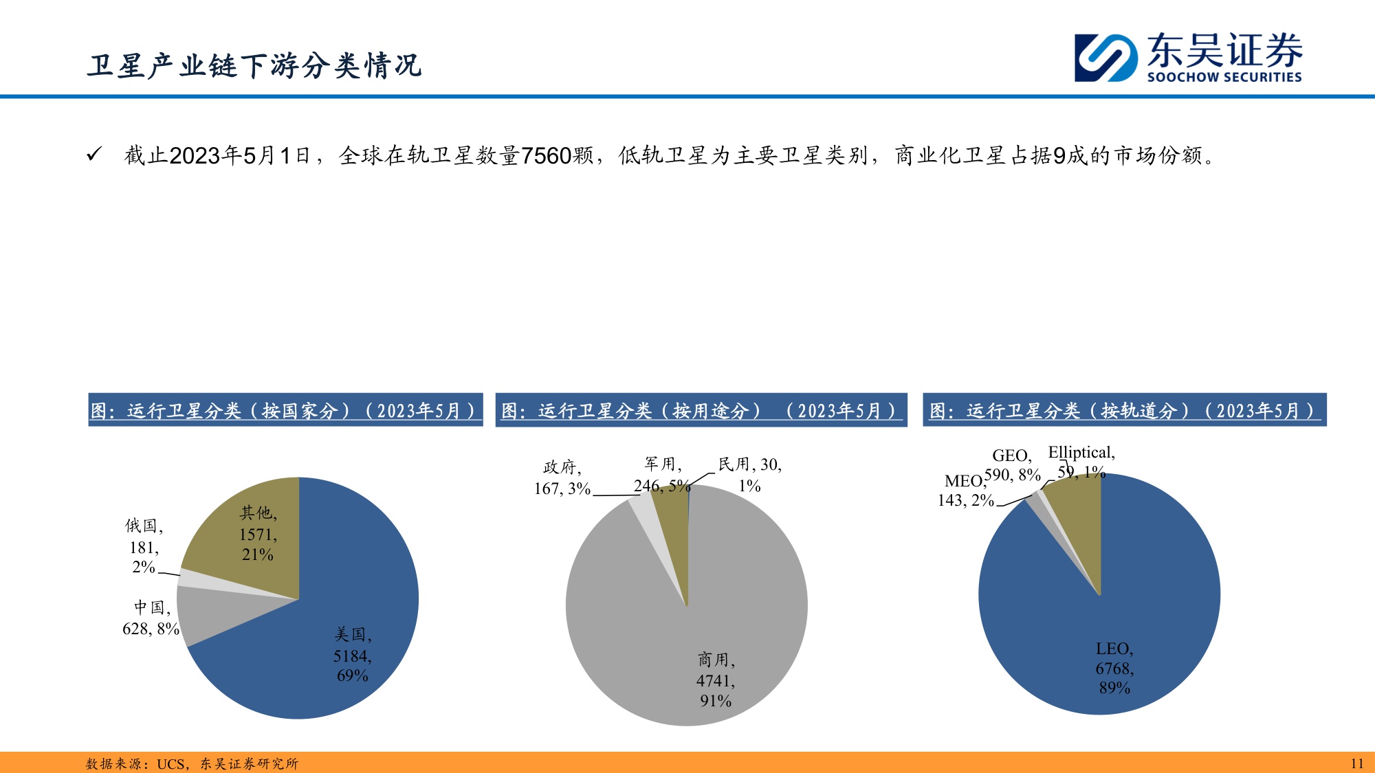 【行业研究】商业航天：奇点时刻，航天强国-20251203-东吴证券-46页.pdf