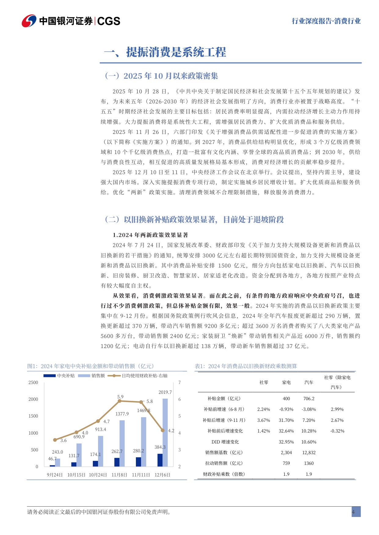 【行业研究】消费行业行业深度报告：全球消费走弱，提振消费政策重要性凸显-20251217-中国银河-50页.pdf