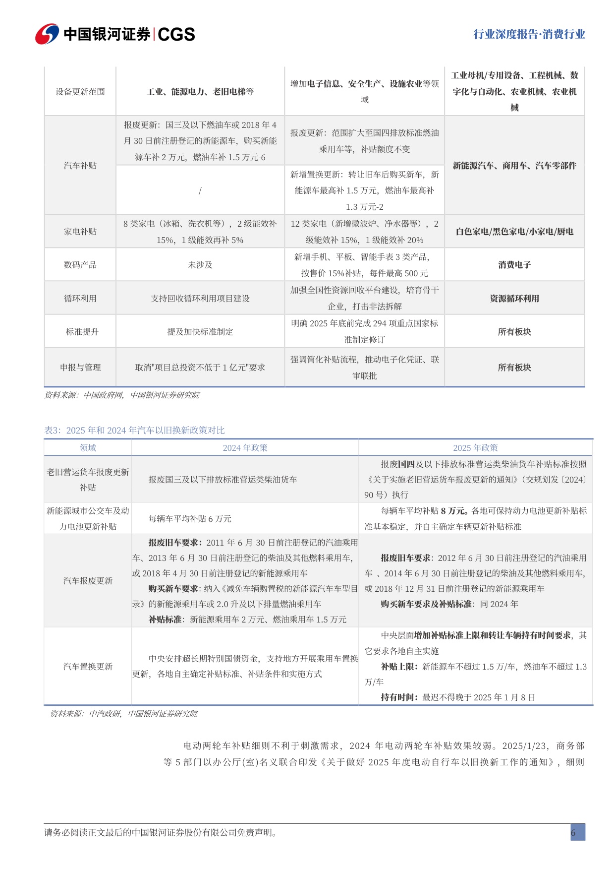 【行业研究】消费行业行业深度报告：全球消费走弱，提振消费政策重要性凸显-20251217-中国银河-50页.pdf