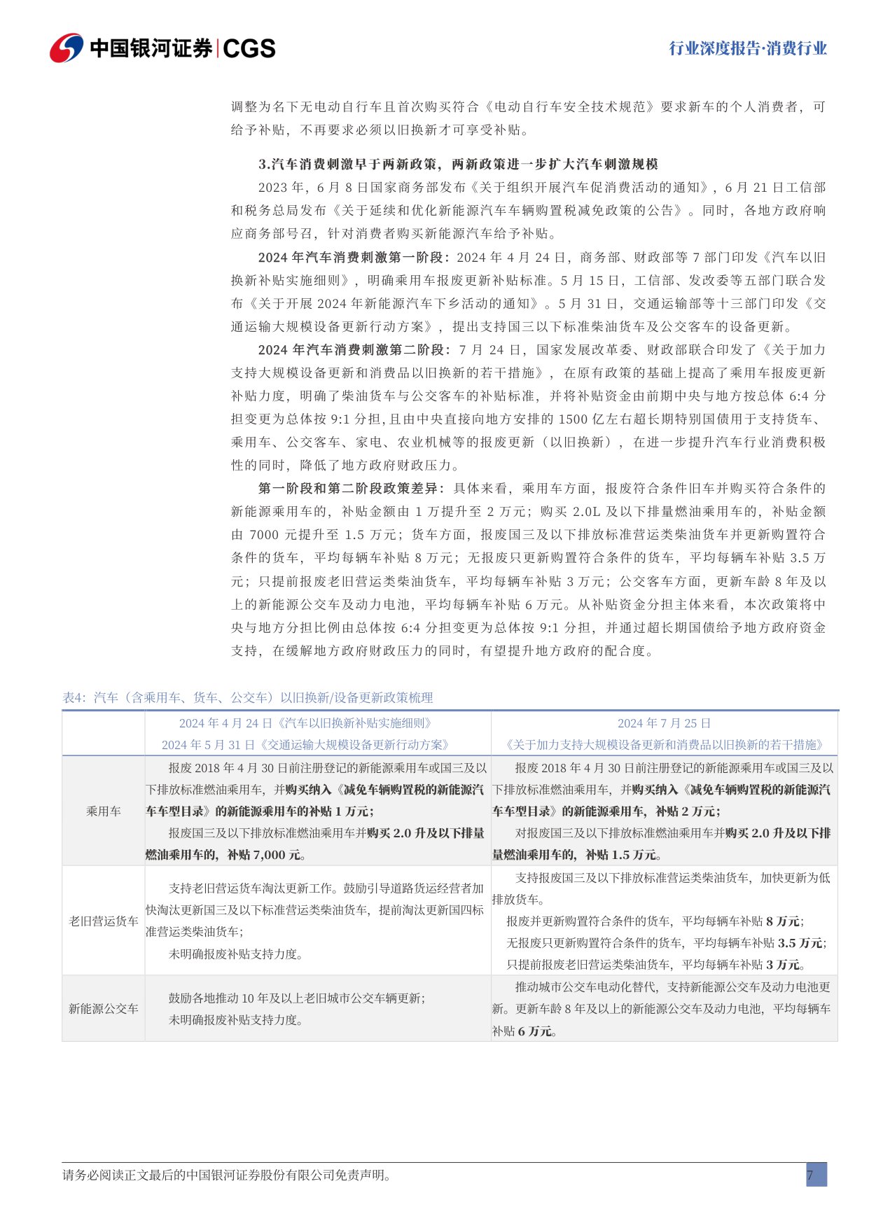 【行业研究】消费行业行业深度报告：全球消费走弱，提振消费政策重要性凸显-20251217-中国银河-50页.pdf