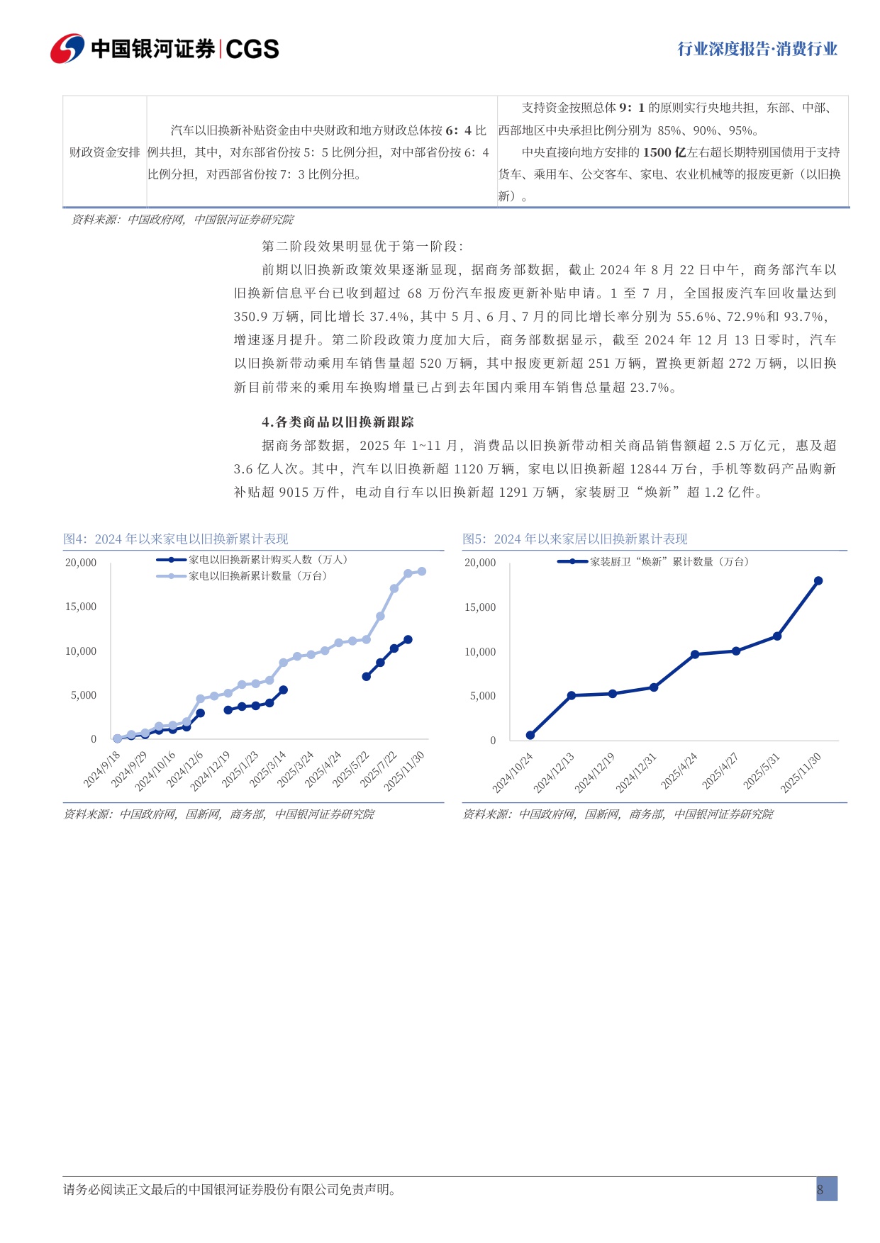 【行业研究】消费行业行业深度报告：全球消费走弱，提振消费政策重要性凸显-20251217-中国银河-50页.pdf