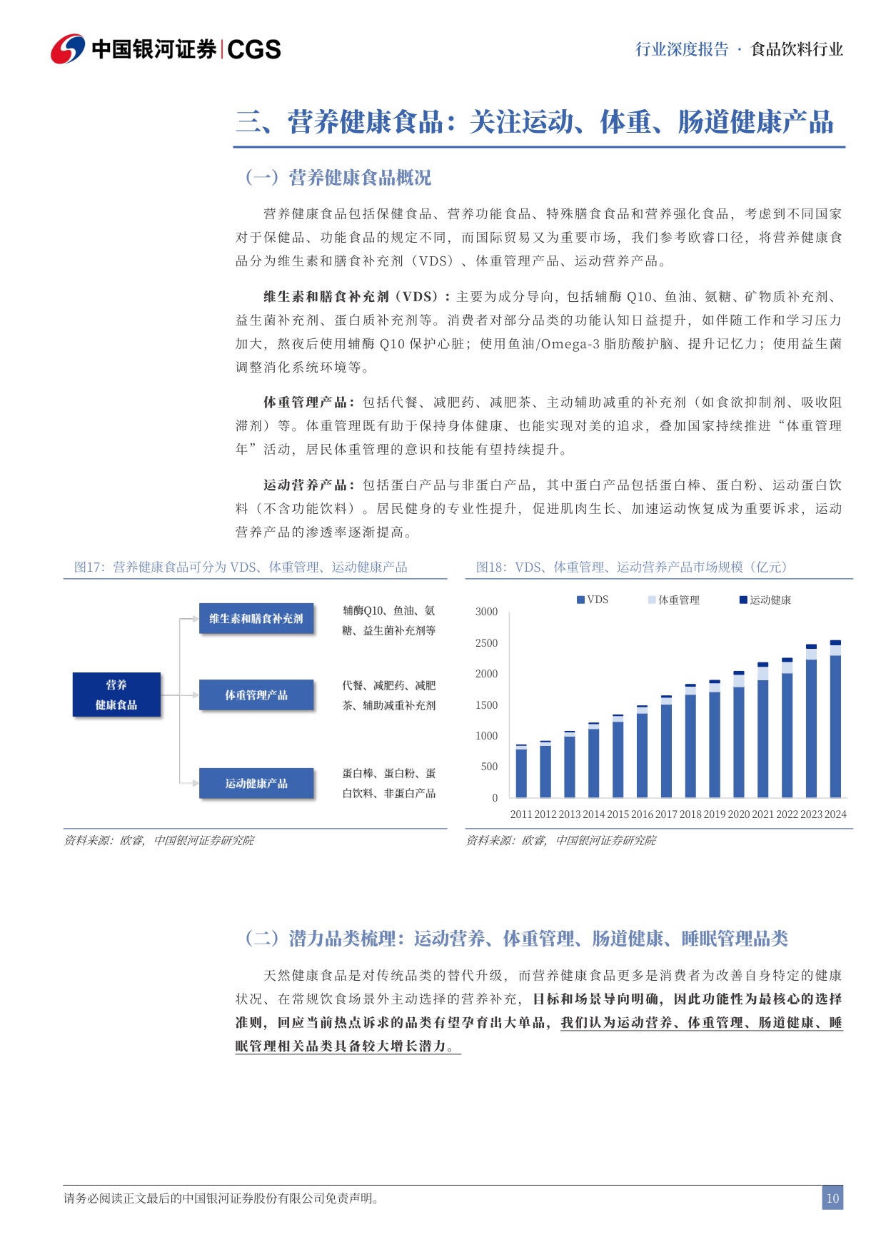 【行业研究】新消费品类系列深度研究（一）：大健康食品投资品类图谱-20251217-中国银河-26页.pdf