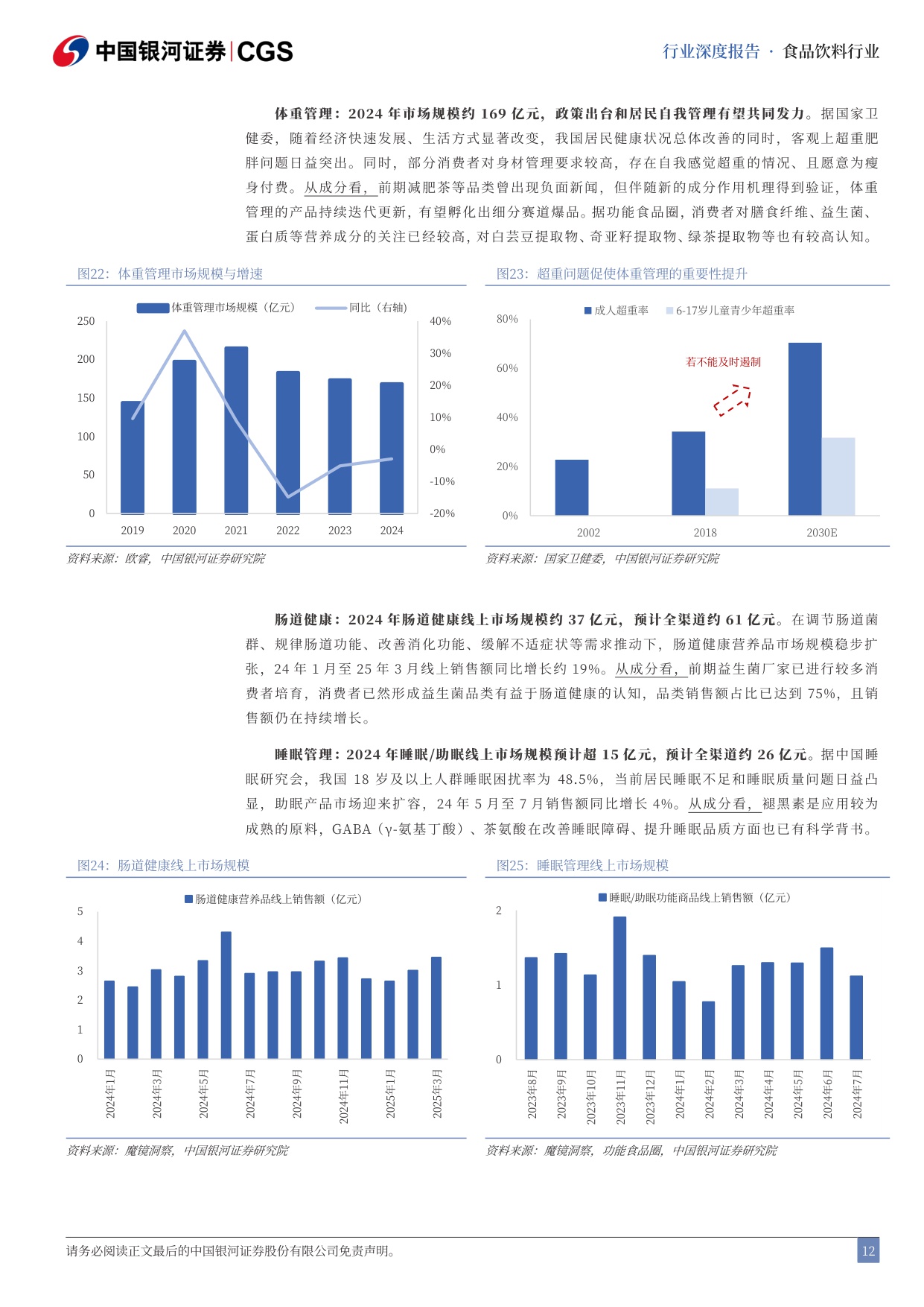 【行业研究】新消费品类系列深度研究（一）：大健康食品投资品类图谱-20251217-中国银河-26页.pdf