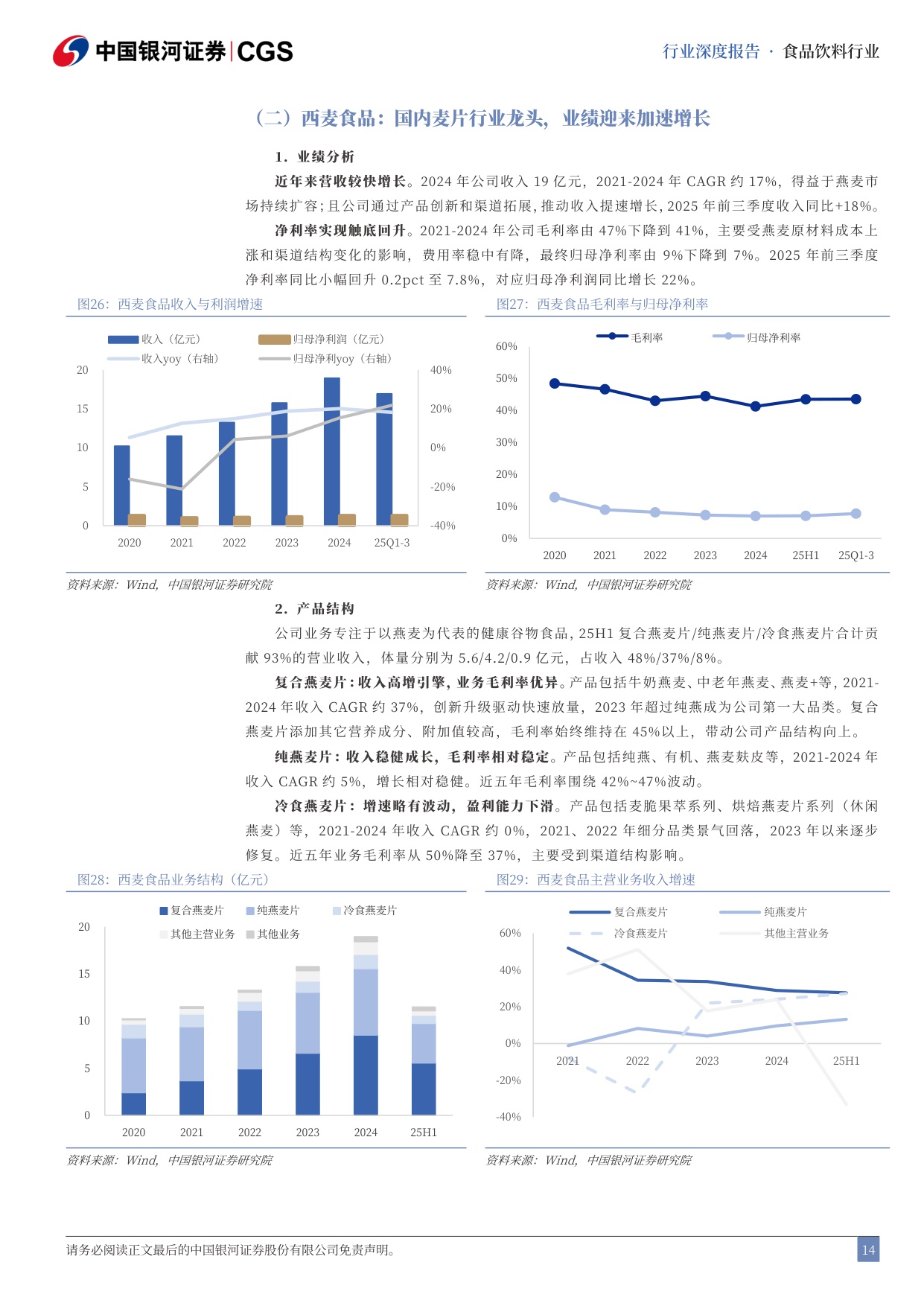 【行业研究】新消费品类系列深度研究（一）：大健康食品投资品类图谱-20251217-中国银河-26页.pdf