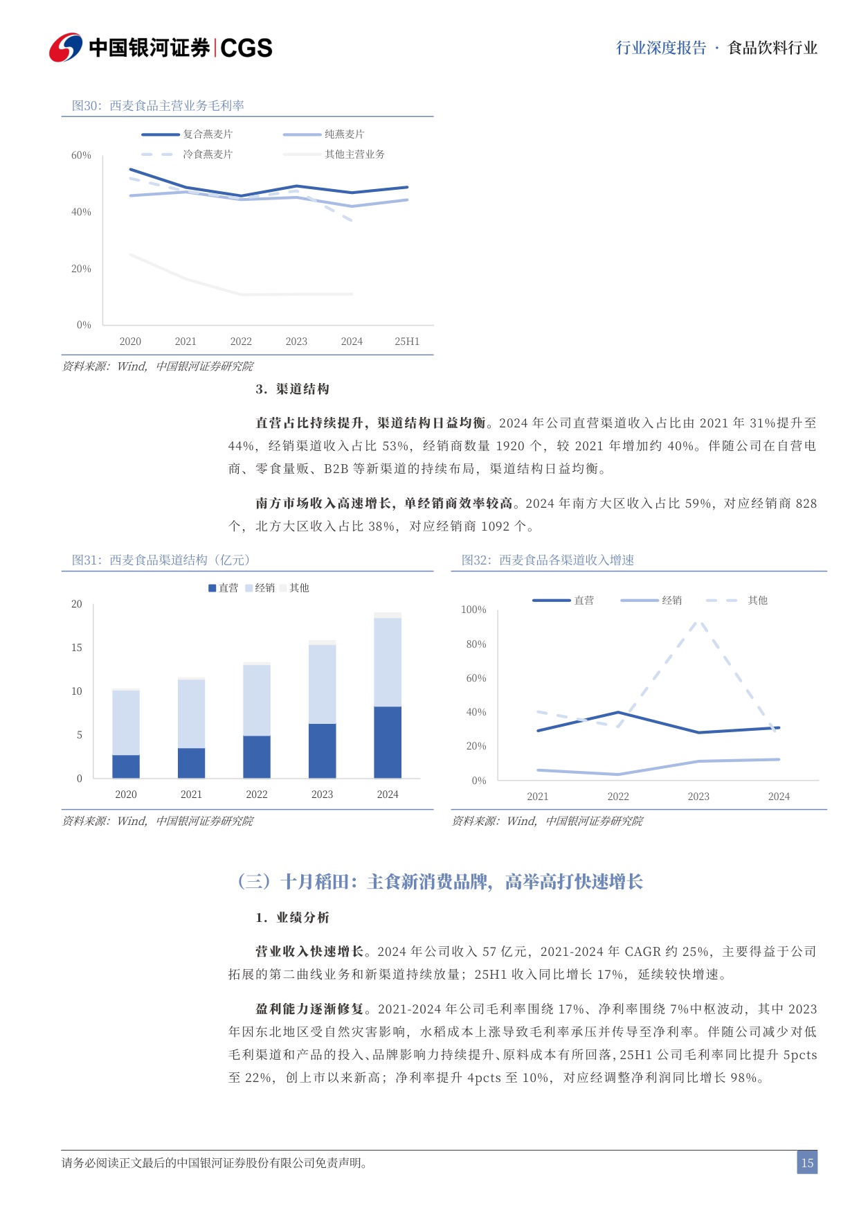 【行业研究】新消费品类系列深度研究（一）：大健康食品投资品类图谱-20251217-中国银河-26页.pdf