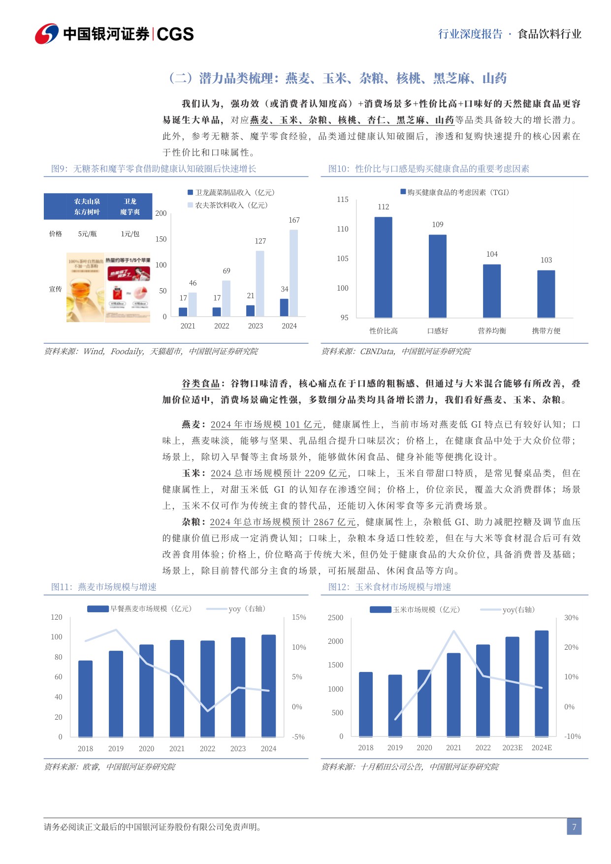 【行业研究】新消费品类系列深度研究（一）：大健康食品投资品类图谱-20251217-中国银河-26页.pdf