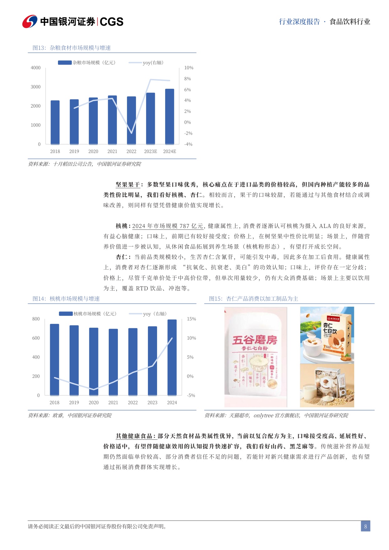 【行业研究】新消费品类系列深度研究（一）：大健康食品投资品类图谱-20251217-中国银河-26页.pdf
