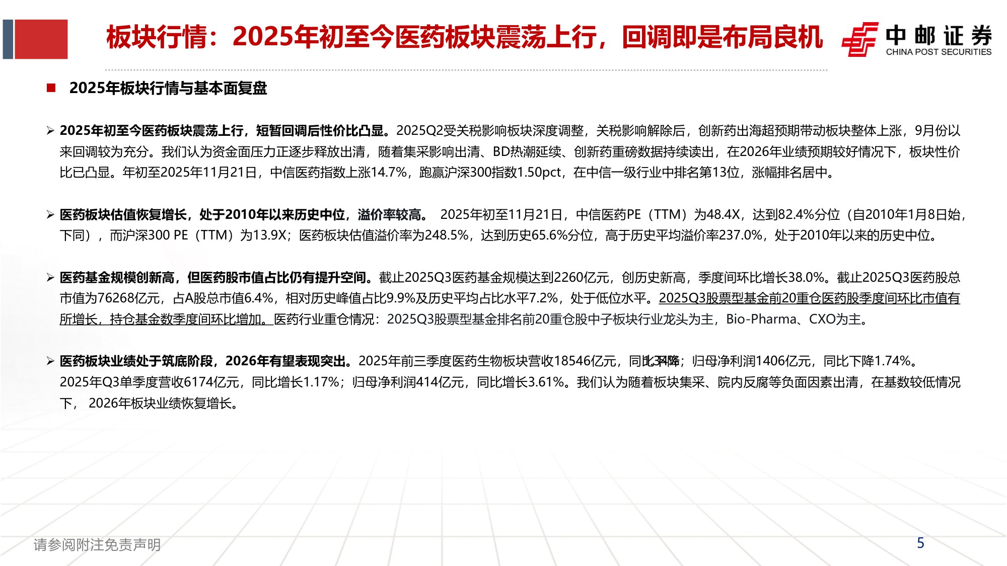 【行业研究】医药2026年度策略报告：黎明渐显、创新为纲-20251201-中邮证券-66页.pdf