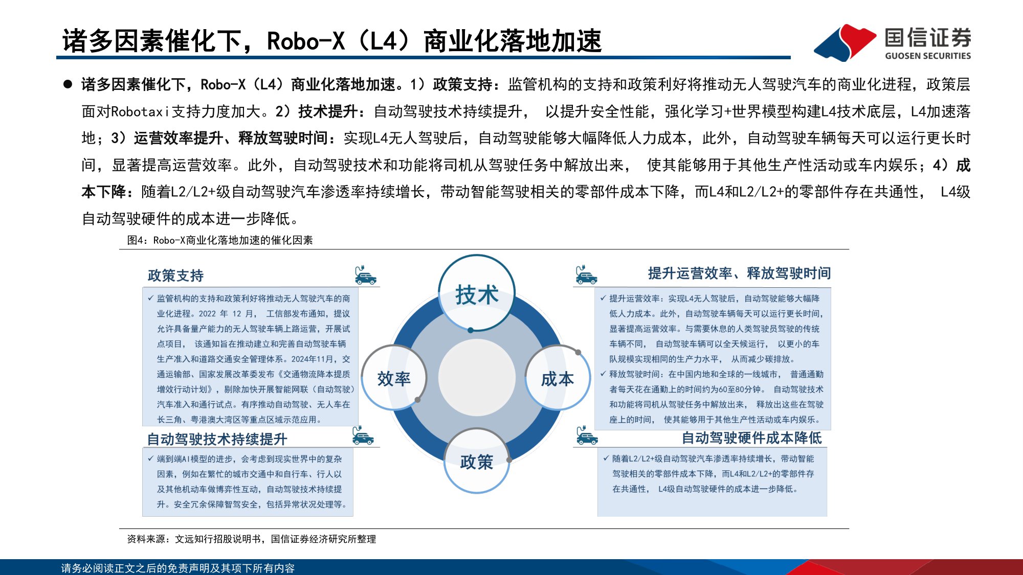 【行业研究】智能驾驶行业专题：Robo-X的产业趋势、市场空间和产业链拆解-20251216-国信证券-67页.pdf