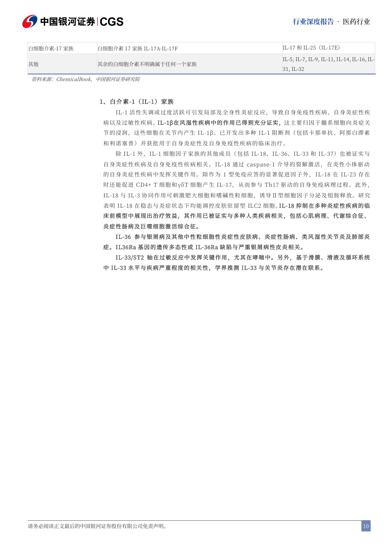 【行业研究】自免药物行业深度报告：自免疾病蓝海市场，新靶点新机制快速涌现-20251218-中国银河-75页.pdf