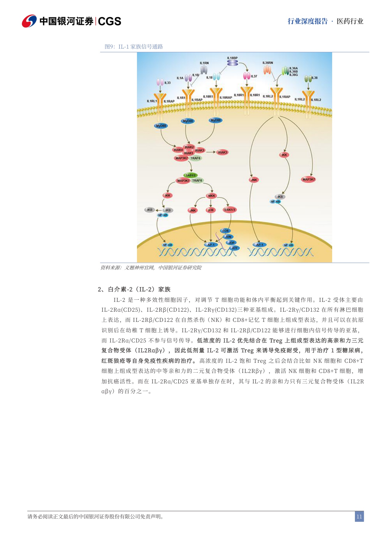 【行业研究】自免药物行业深度报告：自免疾病蓝海市场，新靶点新机制快速涌现-20251218-中国银河-75页.pdf