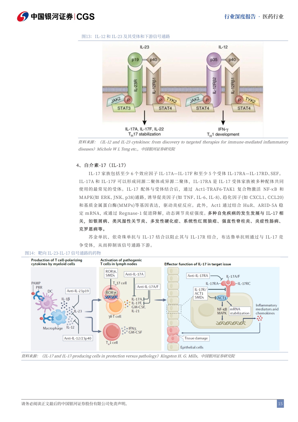 【行业研究】自免药物行业深度报告：自免疾病蓝海市场，新靶点新机制快速涌现-20251218-中国银河-75页.pdf
