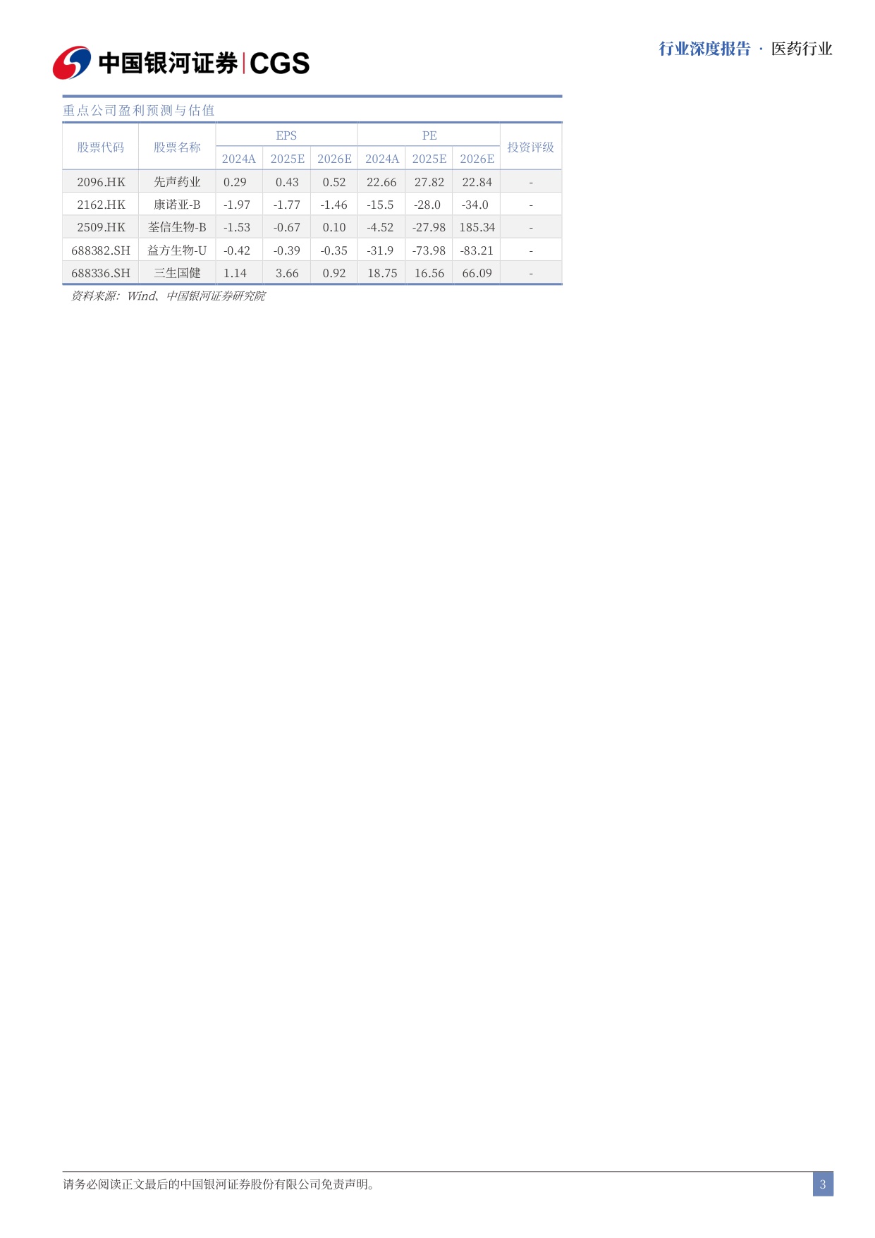 【行业研究】自免药物行业深度报告：自免疾病蓝海市场，新靶点新机制快速涌现-20251218-中国银河-75页.pdf