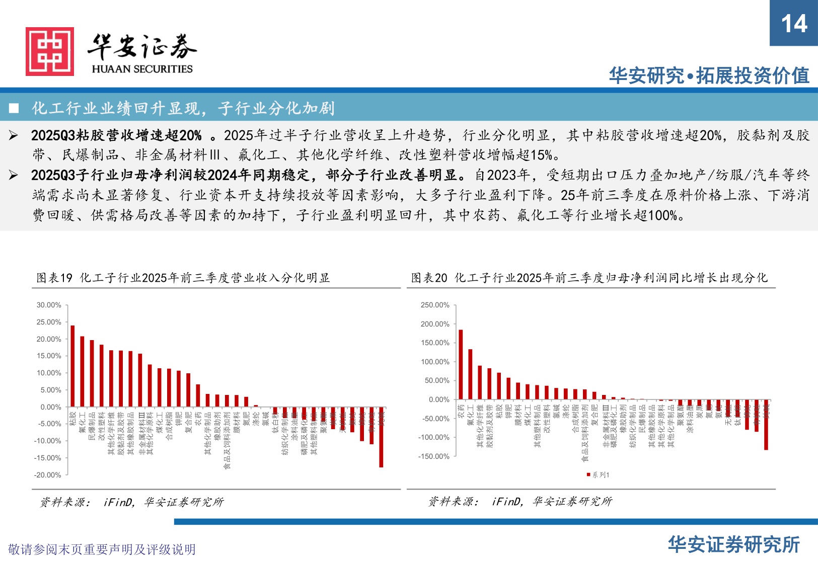 【化工】化工行业2026年度投资策略：周期破晓，关注反内卷政策与国产替代两大主线-20251217-华安证券-83页.pdf