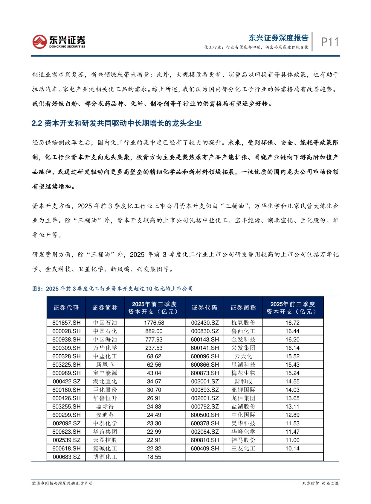【化工】化工行业2026年策略报告：行业有望底部回暖，供需格局或迎积极变化-20251218-东兴证券-15页.pdf