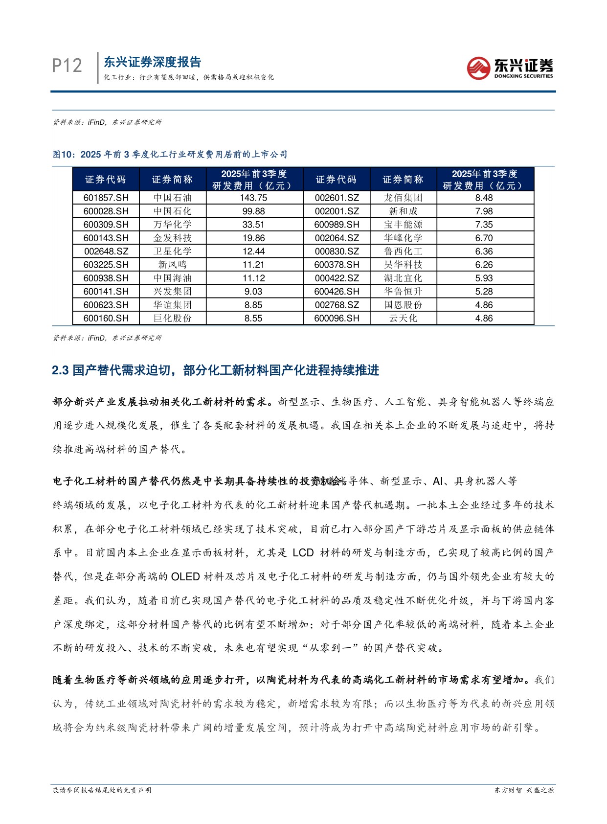 【化工】化工行业2026年策略报告：行业有望底部回暖，供需格局或迎积极变化-20251218-东兴证券-15页.pdf