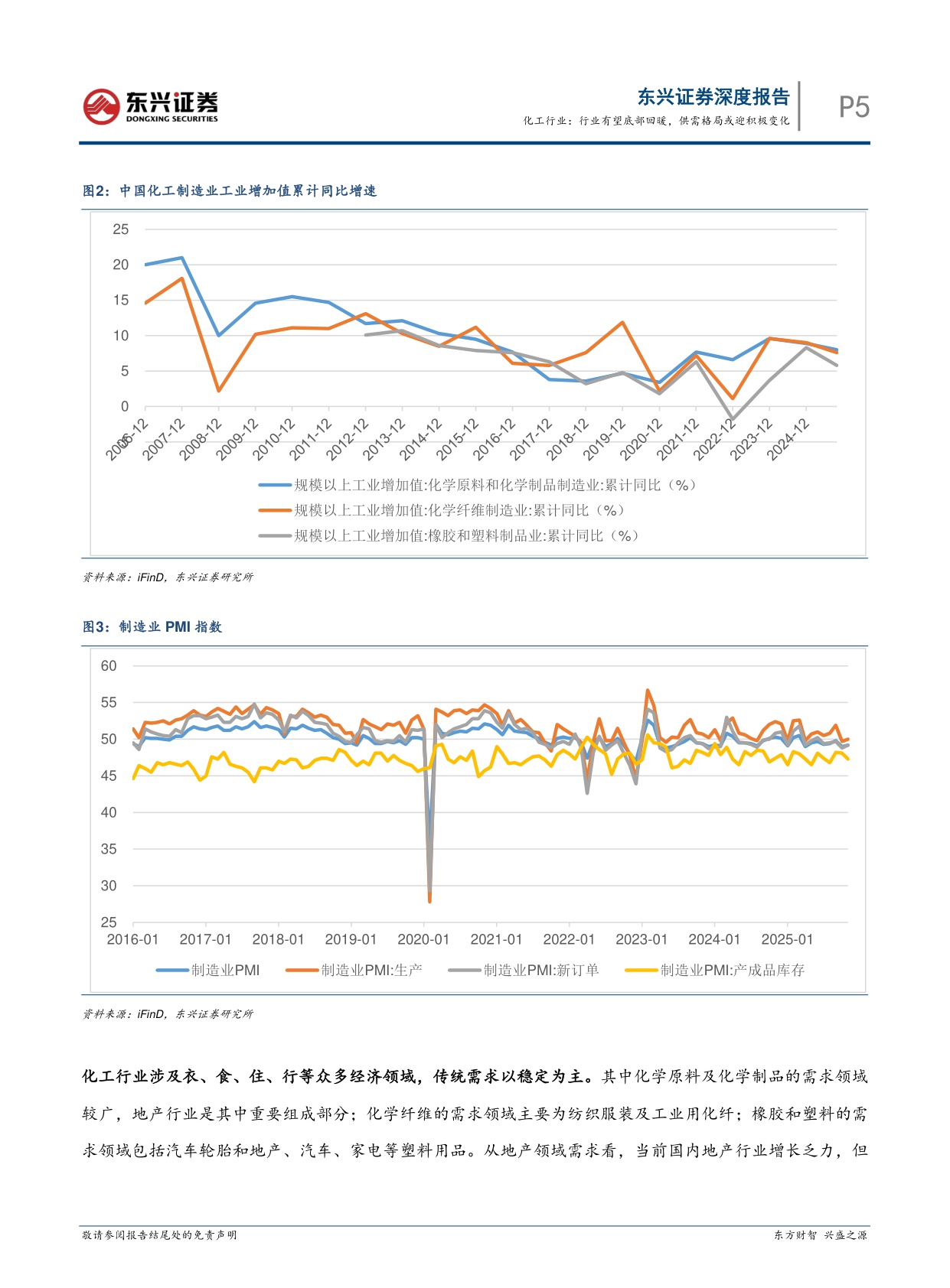 【化工】化工行业2026年策略报告：行业有望底部回暖，供需格局或迎积极变化-20251218-东兴证券-15页.pdf