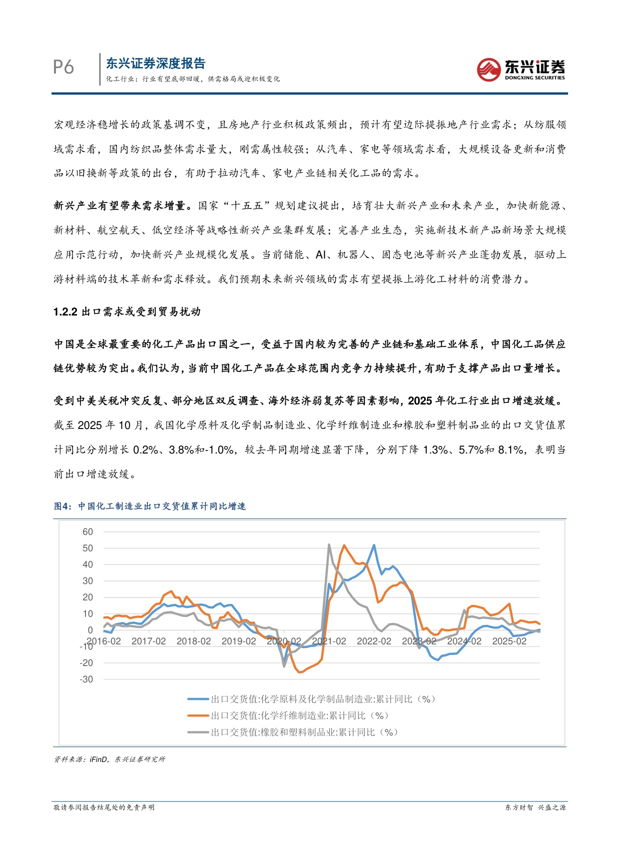 【化工】化工行业2026年策略报告：行业有望底部回暖，供需格局或迎积极变化-20251218-东兴证券-15页.pdf