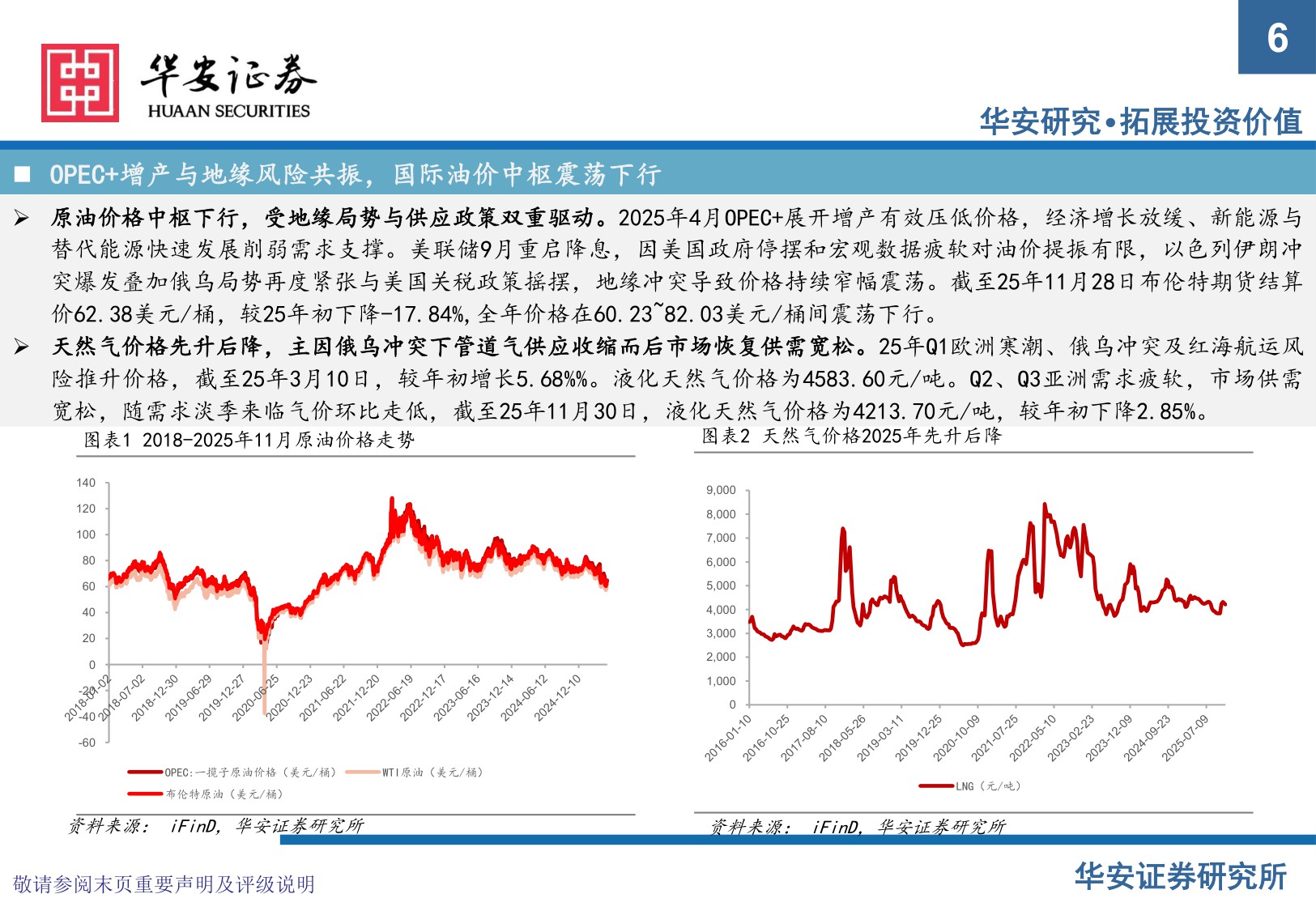 【化工】化工行业2026年度投资策略：周期破晓，关注反内卷政策与国产替代两大主线-20251217-华安证券-83页.pdf