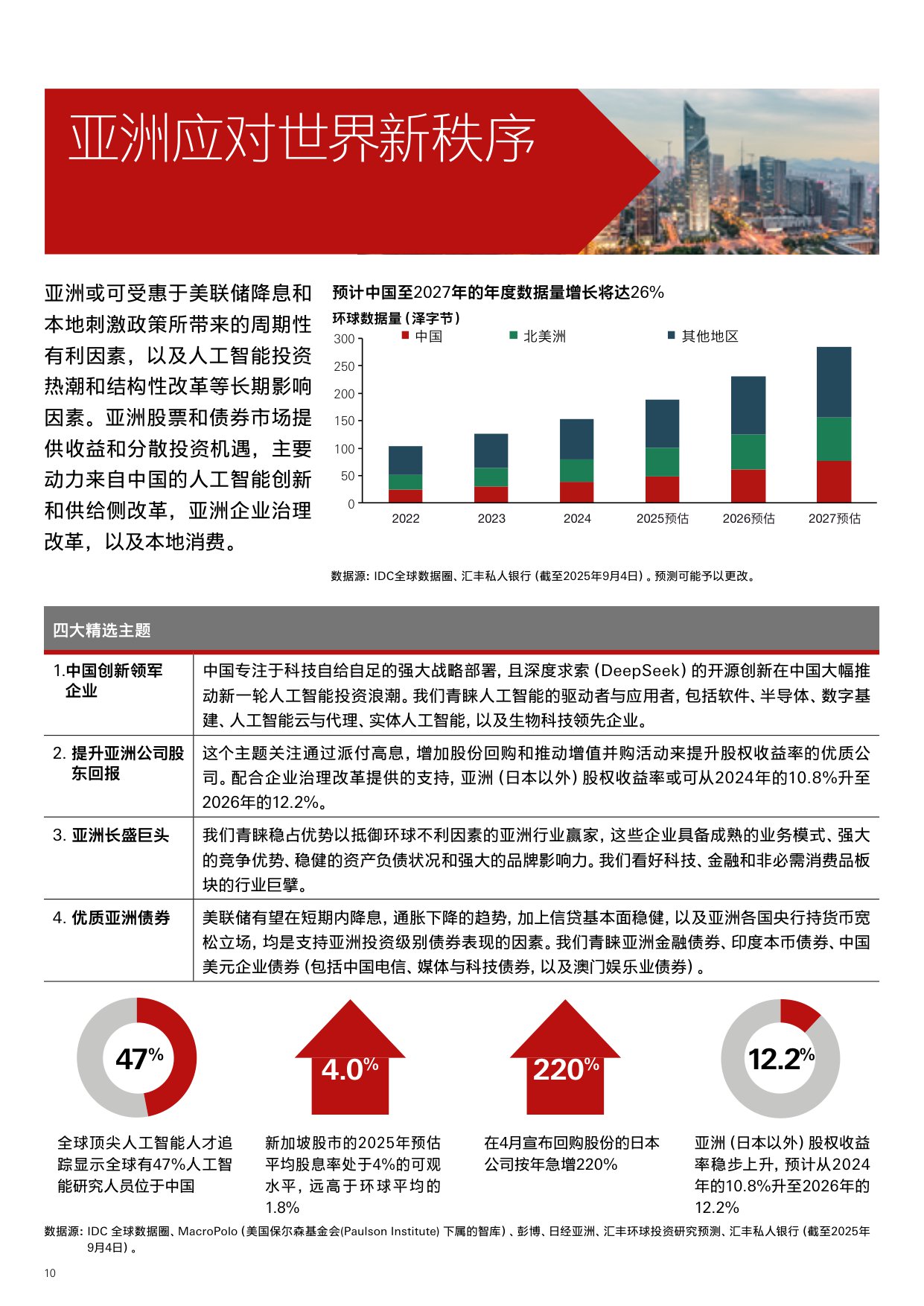 【汇丰私人银行】2025年第四季投资展望：把握人工智能崛起及降息机遇.pdf