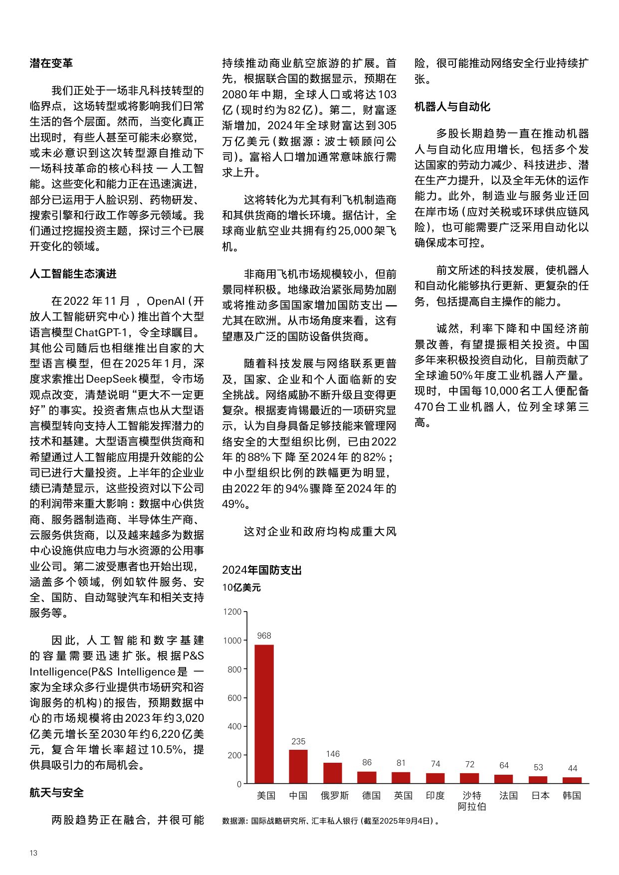 【汇丰私人银行】2025年第四季投资展望：把握人工智能崛起及降息机遇.pdf