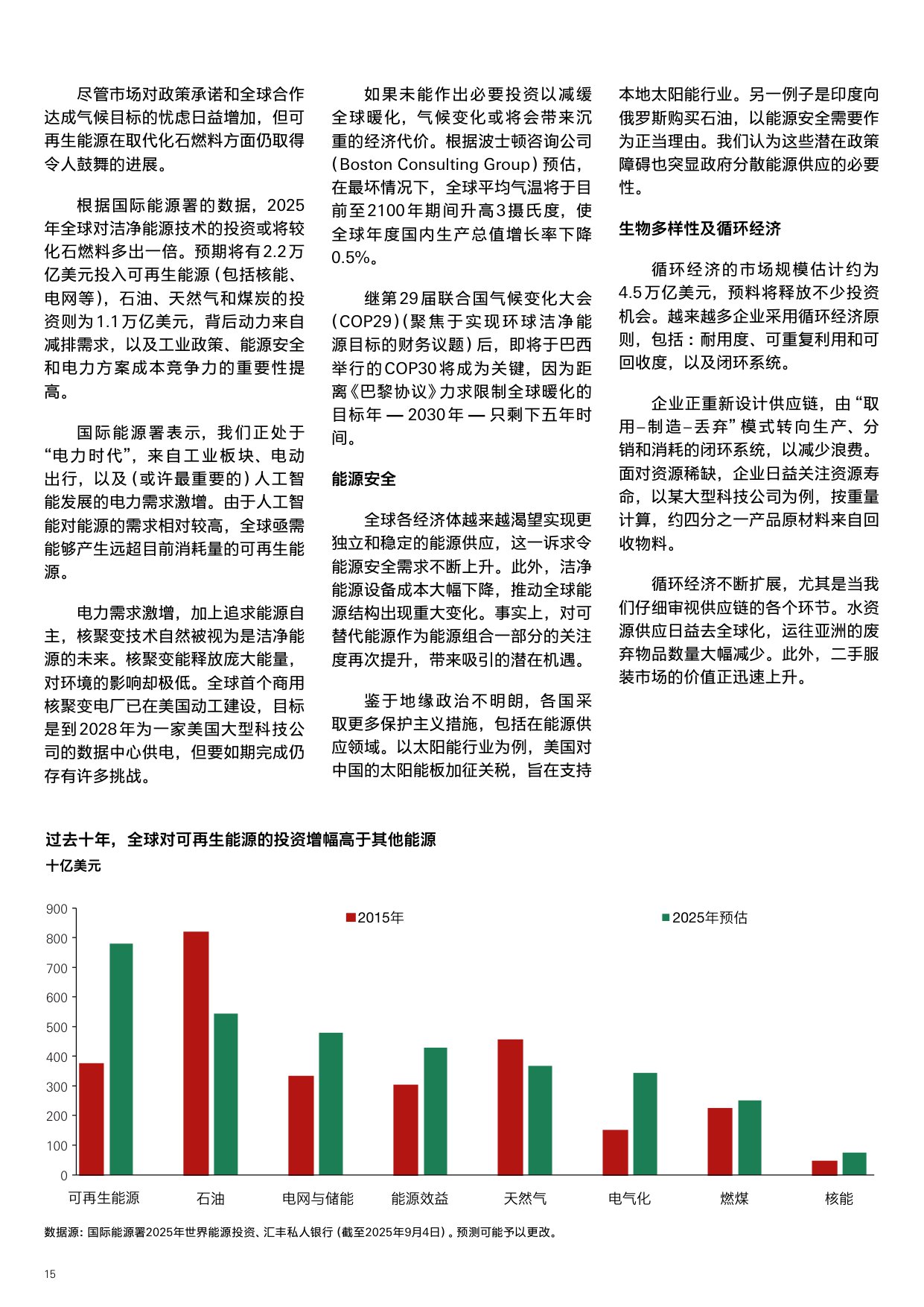 【汇丰私人银行】2025年第四季投资展望：把握人工智能崛起及降息机遇.pdf