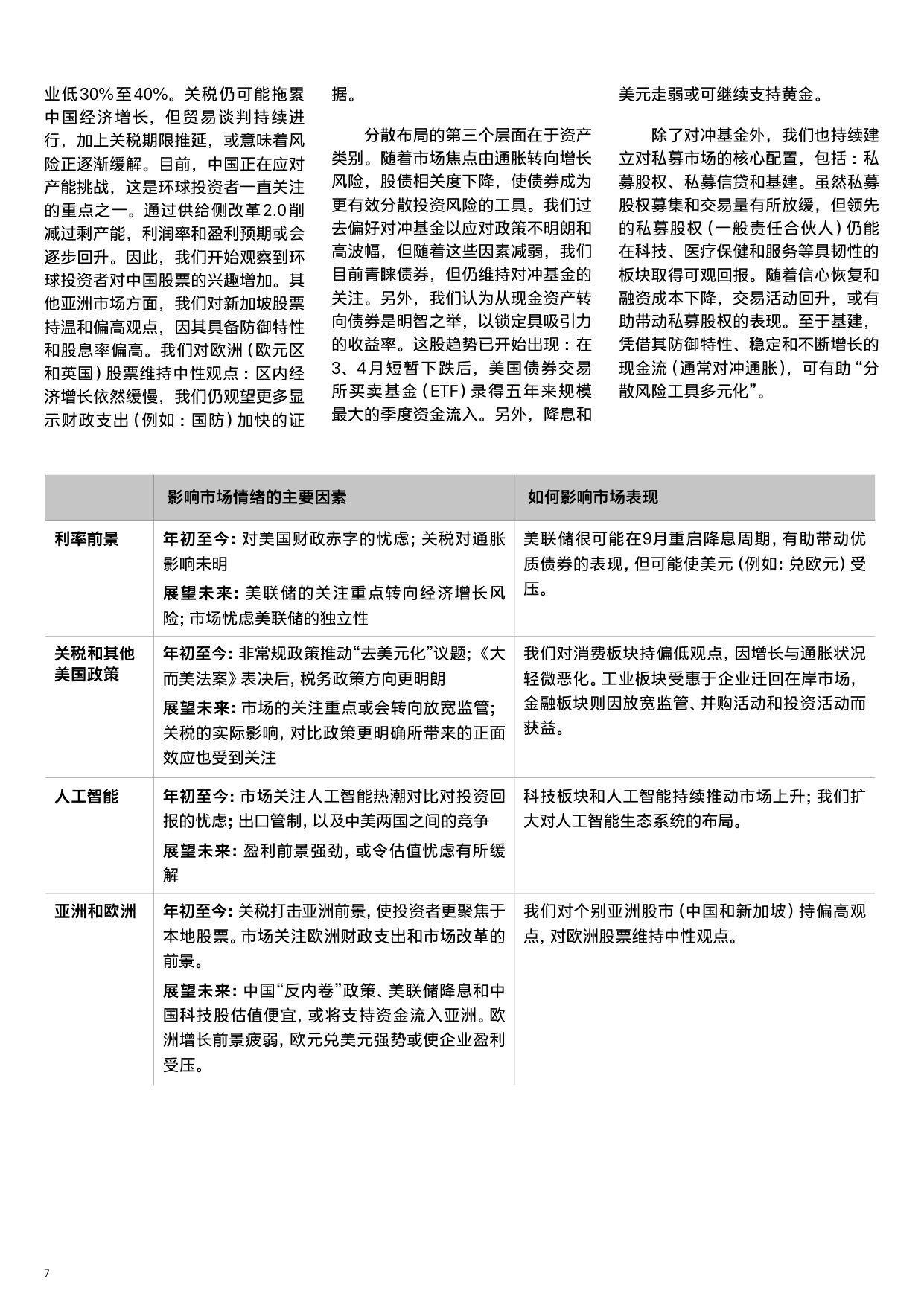 【汇丰私人银行】2025年第四季投资展望：把握人工智能崛起及降息机遇.pdf