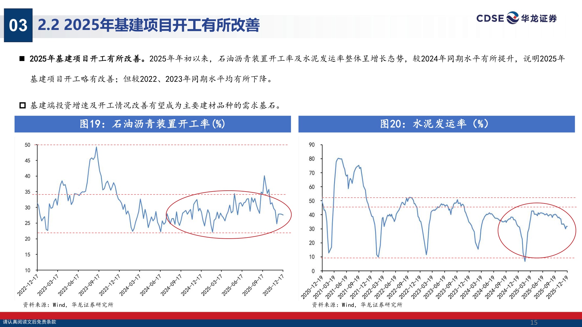 【建筑材料】建筑材料行业2026年度投资策略报告：“反内卷”破局传统赛道，高端化打开成长空间-20251225-华龙证券-36页.pdf