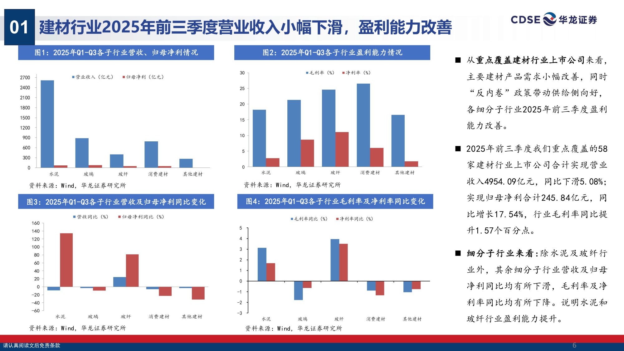 【建筑材料】建筑材料行业2026年度投资策略报告：“反内卷”破局传统赛道，高端化打开成长空间-20251225-华龙证券-36页.pdf