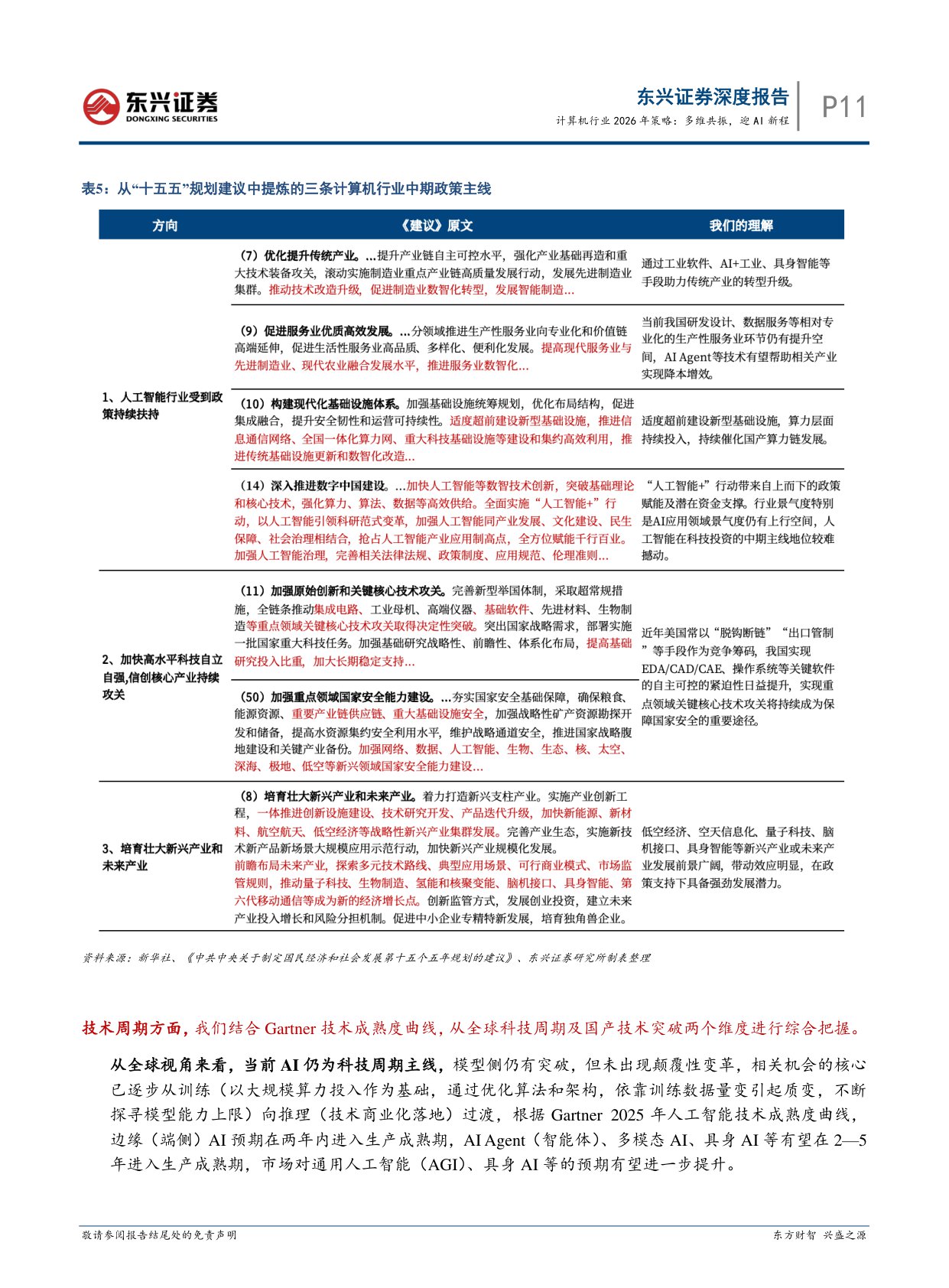 【计算机】计算机行业2026年策略：多维共振，迎AI新程-20251223-东兴证券-33页.pdf