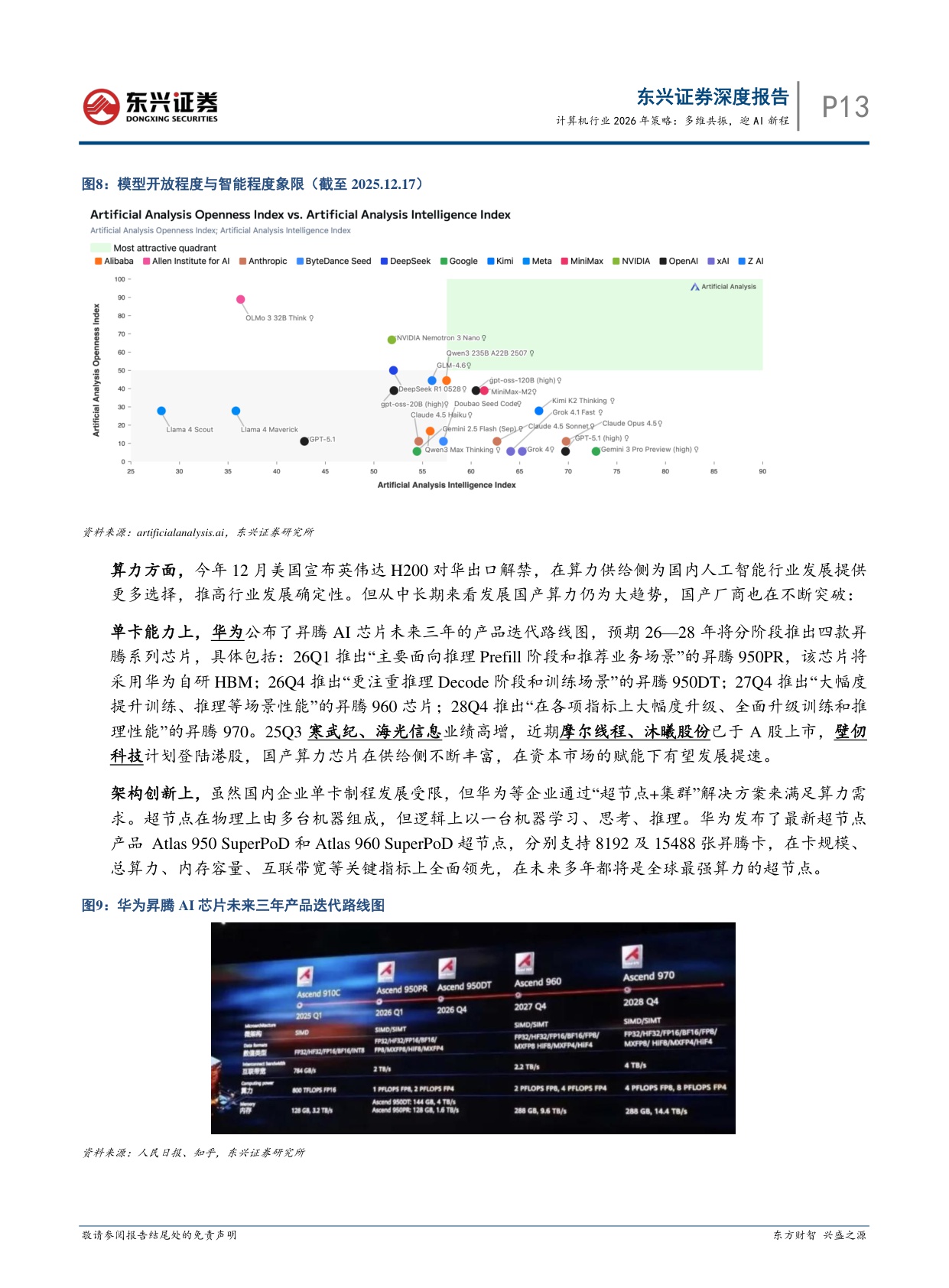 【计算机】计算机行业2026年策略：多维共振，迎AI新程-20251223-东兴证券-33页.pdf