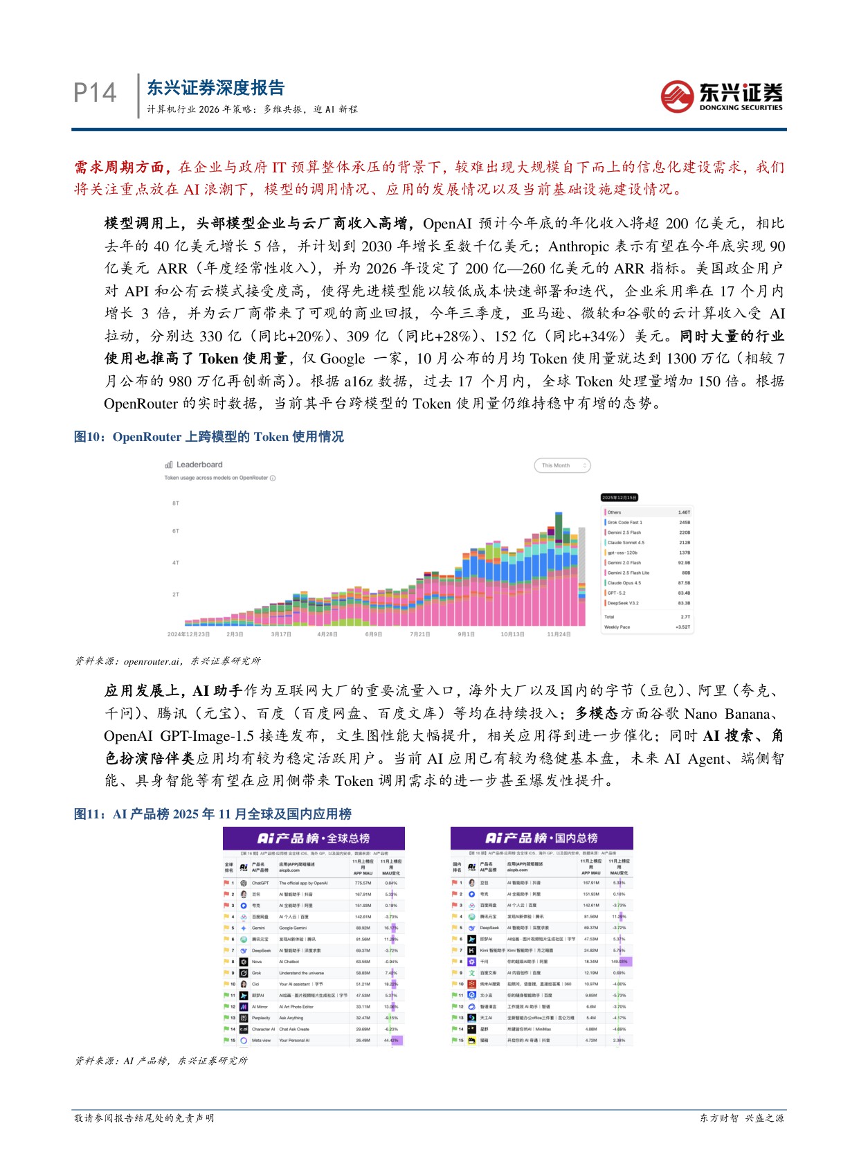 【计算机】计算机行业2026年策略：多维共振，迎AI新程-20251223-东兴证券-33页.pdf