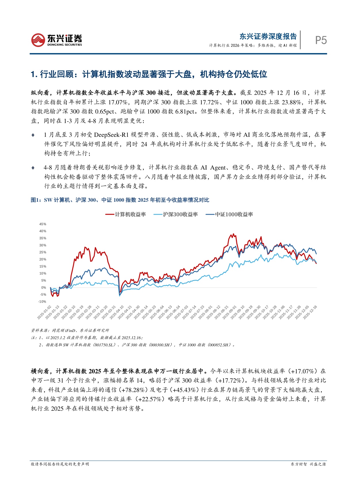 【计算机】计算机行业2026年策略：多维共振，迎AI新程-20251223-东兴证券-33页.pdf