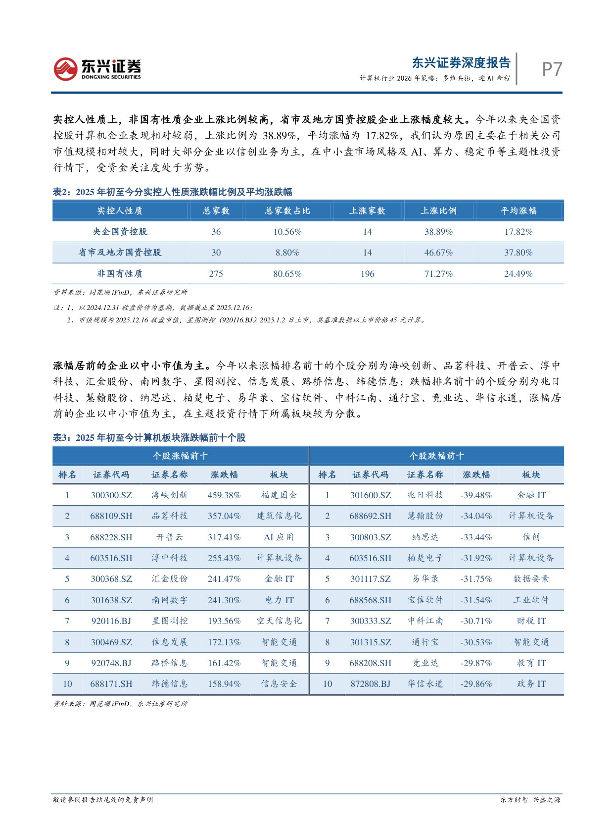 【计算机】计算机行业2026年策略：多维共振，迎AI新程-20251223-东兴证券-33页.pdf