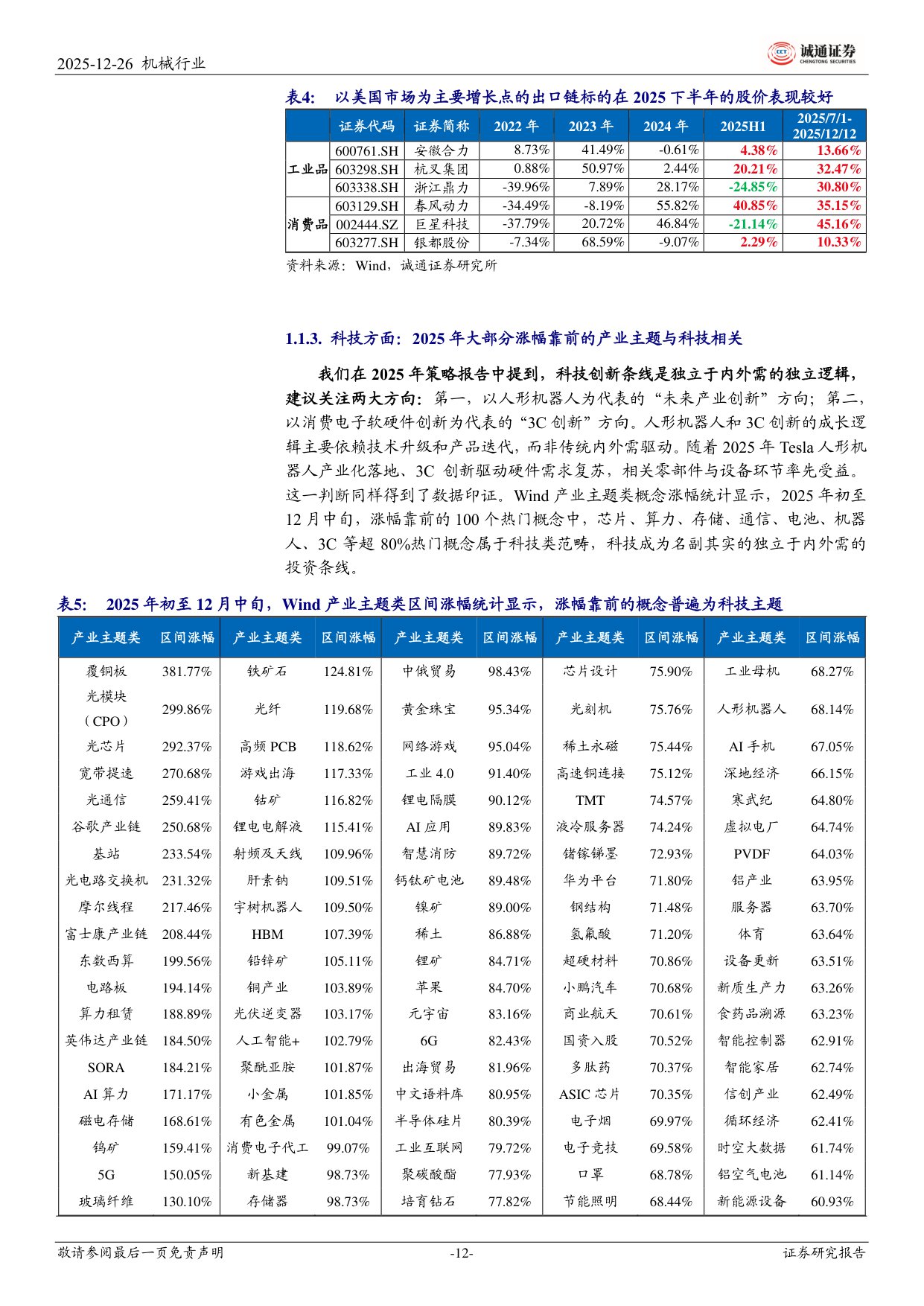 【机械设备】2026年机械行业投资策略：拥抱制造强国大时代-20251229-诚通证券-50页.pdf