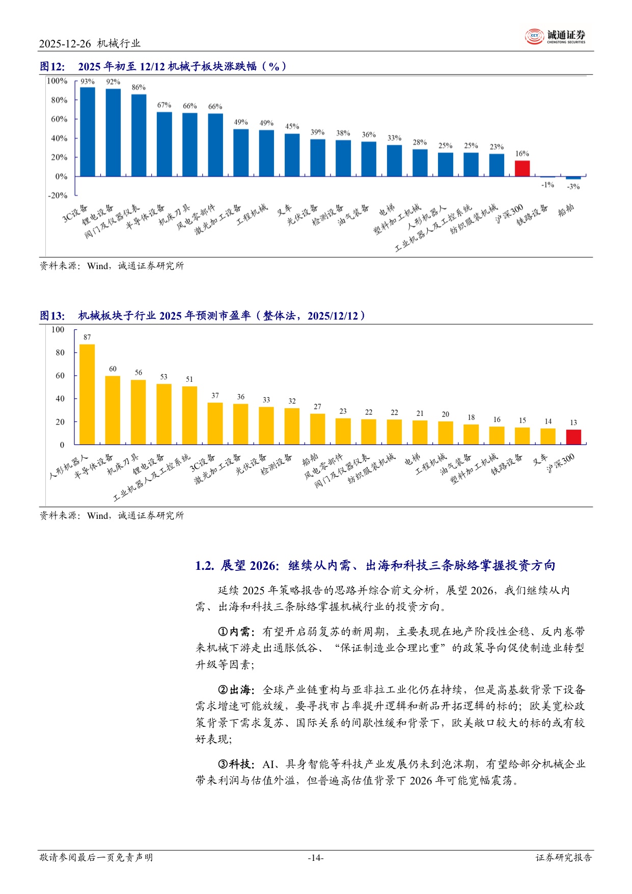 【机械设备】2026年机械行业投资策略：拥抱制造强国大时代-20251229-诚通证券-50页.pdf