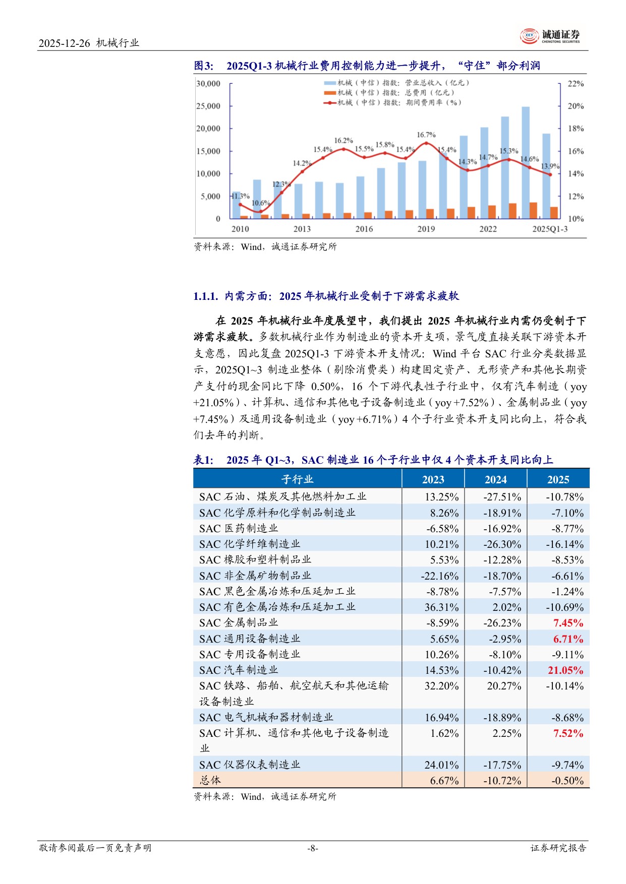 【机械设备】2026年机械行业投资策略：拥抱制造强国大时代-20251229-诚通证券-50页.pdf