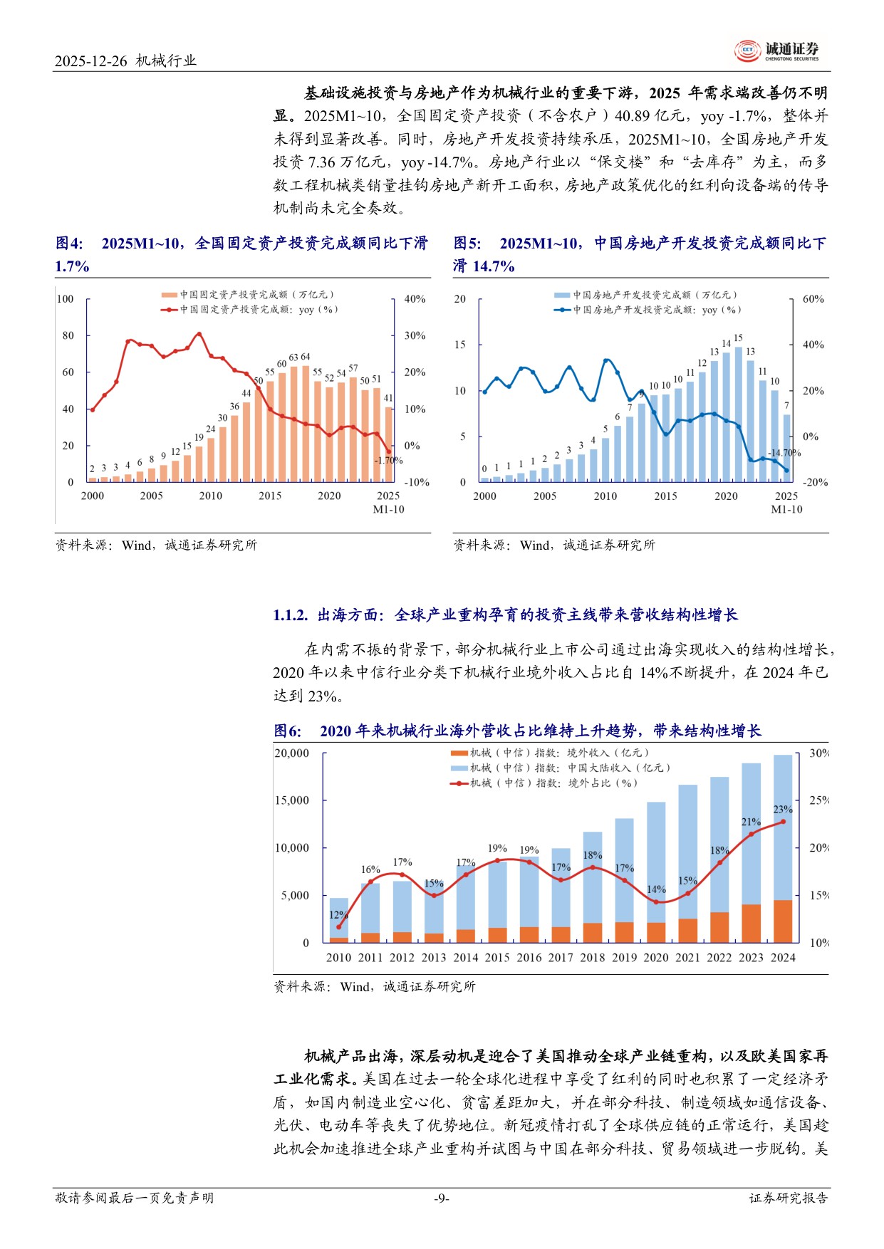 【机械设备】2026年机械行业投资策略：拥抱制造强国大时代-20251229-诚通证券-50页.pdf