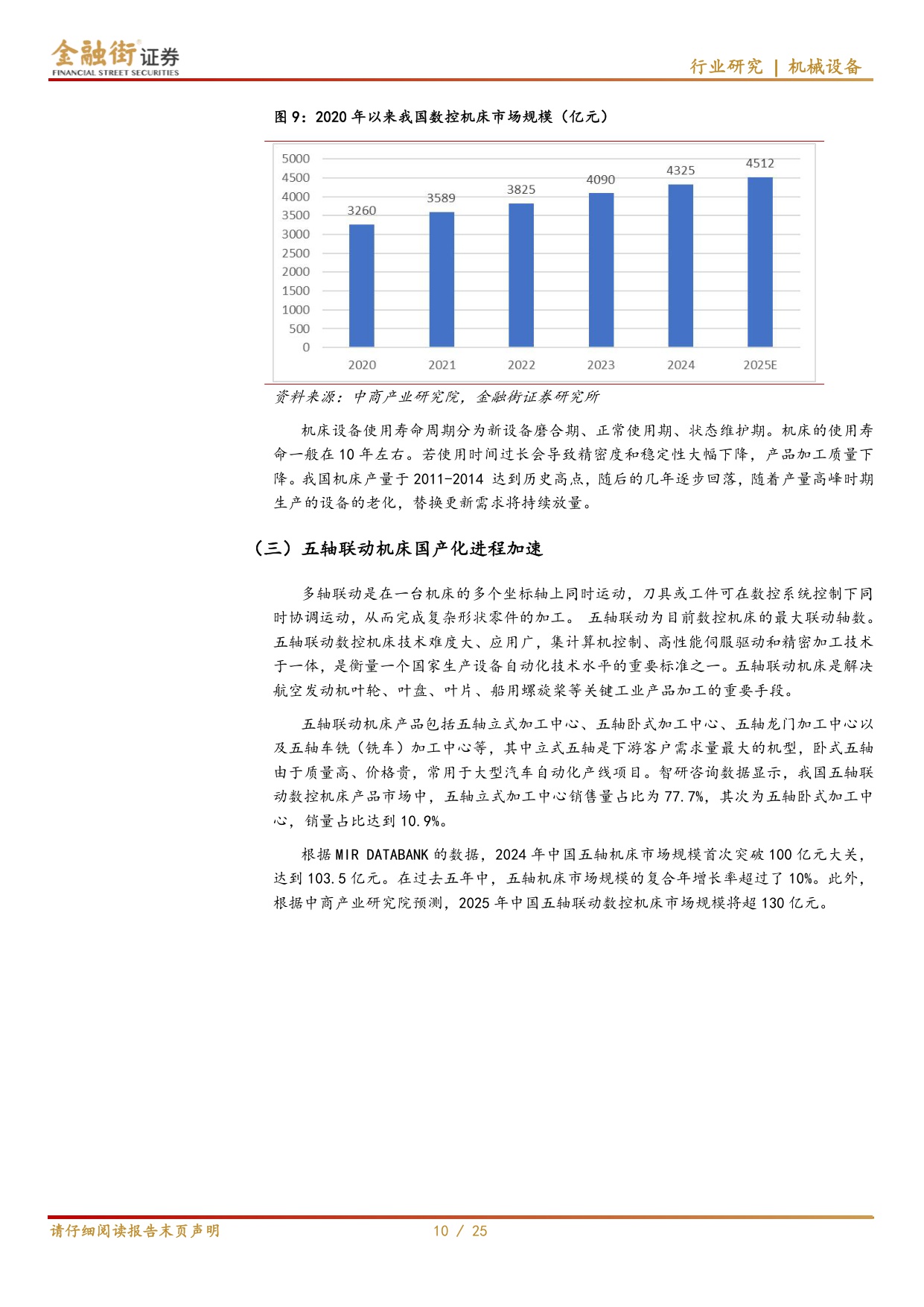 【机械设备】机床行业深度报告：“十五五”规划中机床地位突出，国产替代进程加速-20251218-金融街证券-25页.pdf