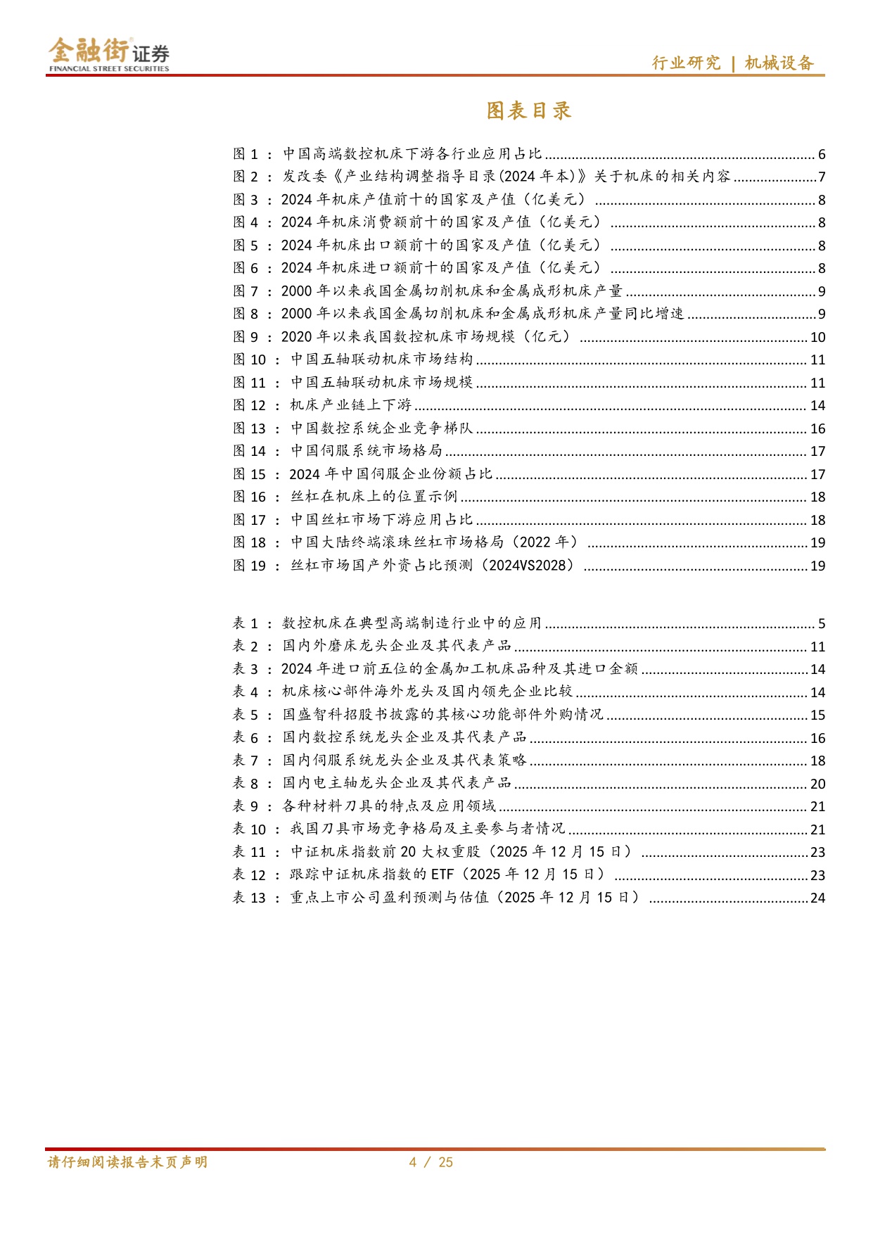 【机械设备】机床行业深度报告：“十五五”规划中机床地位突出，国产替代进程加速-20251218-金融街证券-25页.pdf